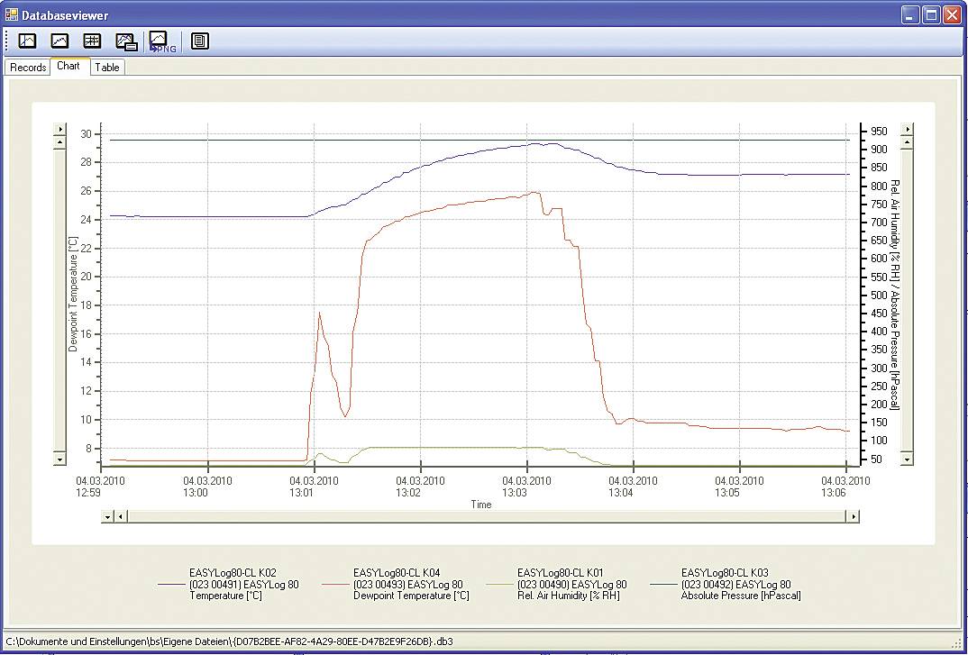 Greisinger EBS 20M Mess-Software Passend für Marke (Messgeräte-Zubehör) Greisinger EASY