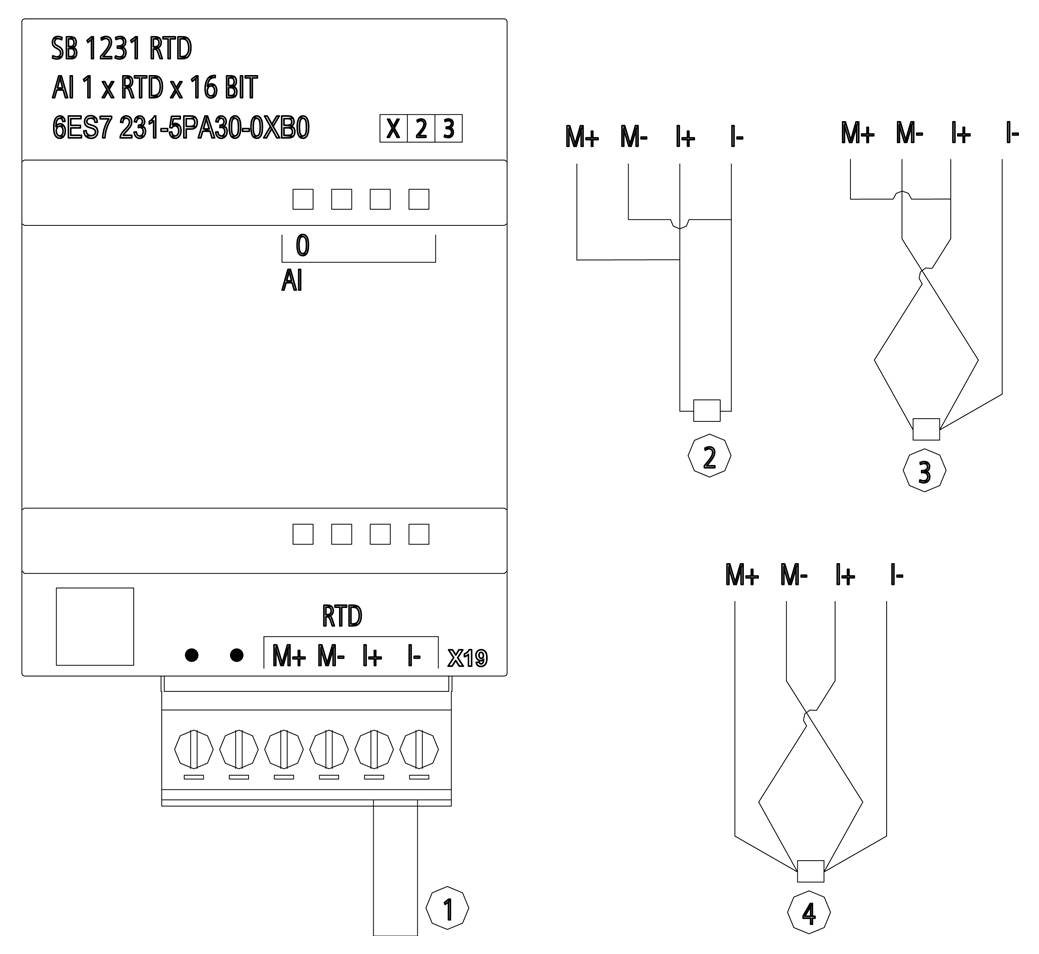 Schaltbild zeigt Verbindungen für Siemens SB 1231 RTD-Modul mit Bezeichnung 