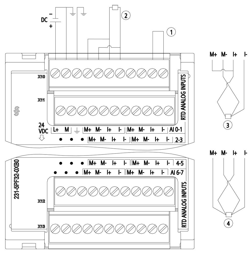Verdrahtungsschema des Moduls „RTD-Analogeingänge
