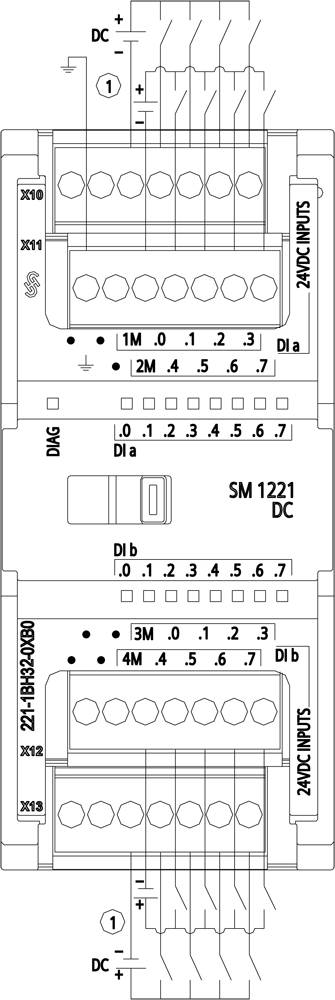 Das Moduldiagramm „SM 1221 DC