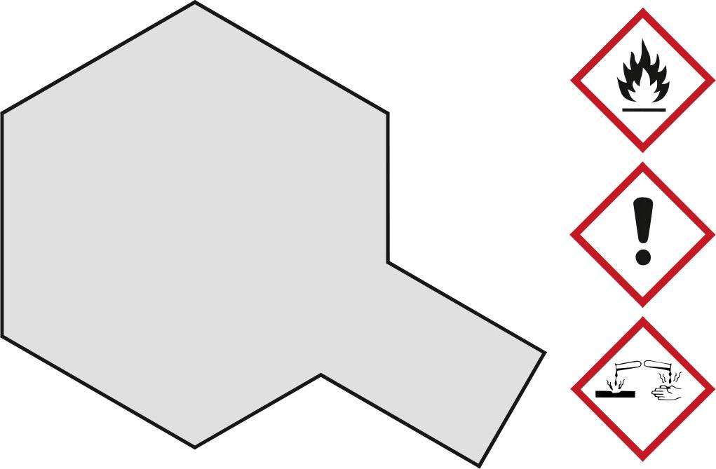 Achtungssymbole für Chemikalien: Entflammbar, gesundheitsschädlich, ätzend. Wichtige Hinweise für Handhabung und Sicherheit.