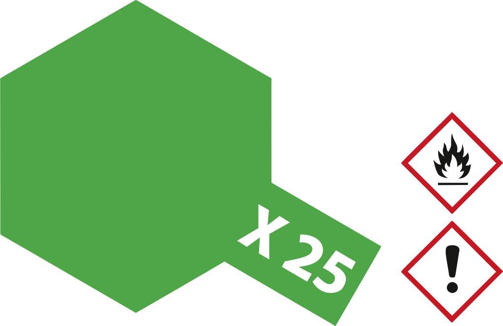 Grünes Hexagon mit 'X 25'. Zwei Gefahrensymbole: Flamme für entzündlich und Ausrufezeichen für Achtung oder Warnung.