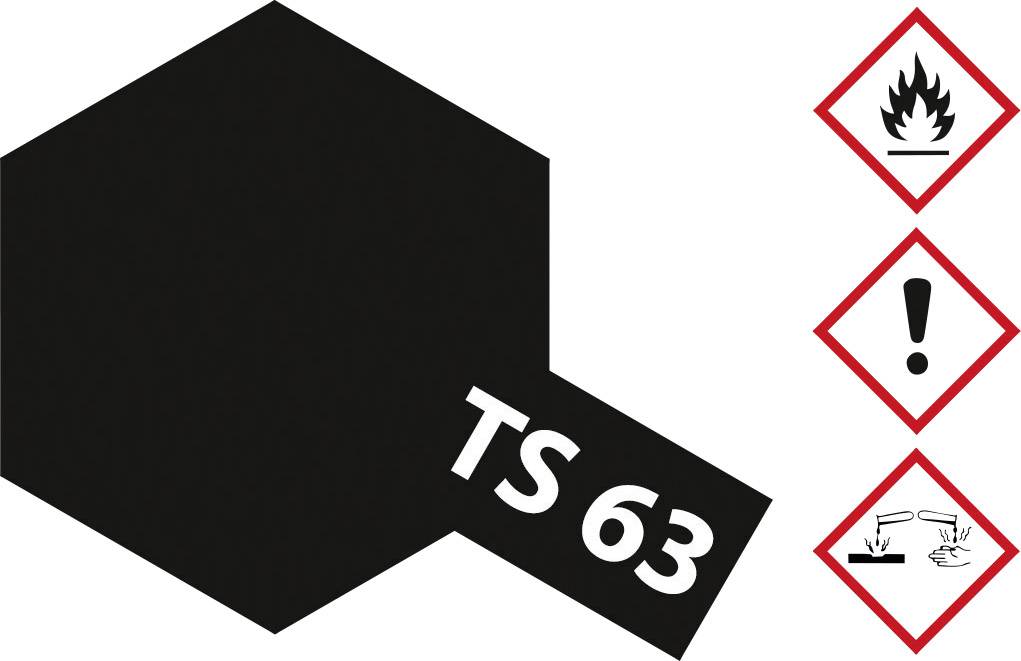 Schwarzes Hexagon mit 'TS 63'. Rechts drei Gefahrensymbole: Flamme, Ausrufezeichen, Reagenzgläser, die Hände angreifen.