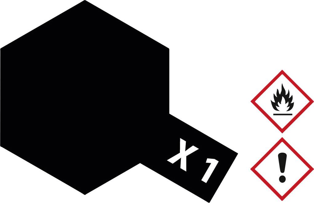 'Schwarzes sechseckiges Symbol mit X1.' Rechts zwei Gefahrensymbole in Rot: Flamme für 'entzündlich', Ausrufezeichen für 'Achtung'.