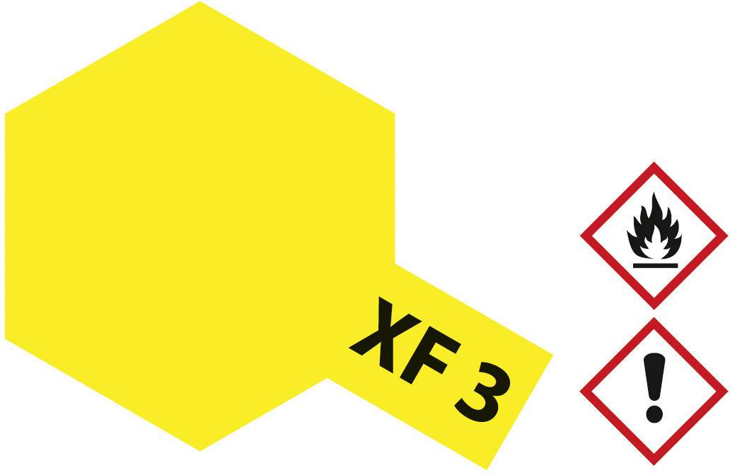'XF 3' auf gelbem Schild, daneben Symbole für Entflammbarkeit und Achtung in roten Rauten.