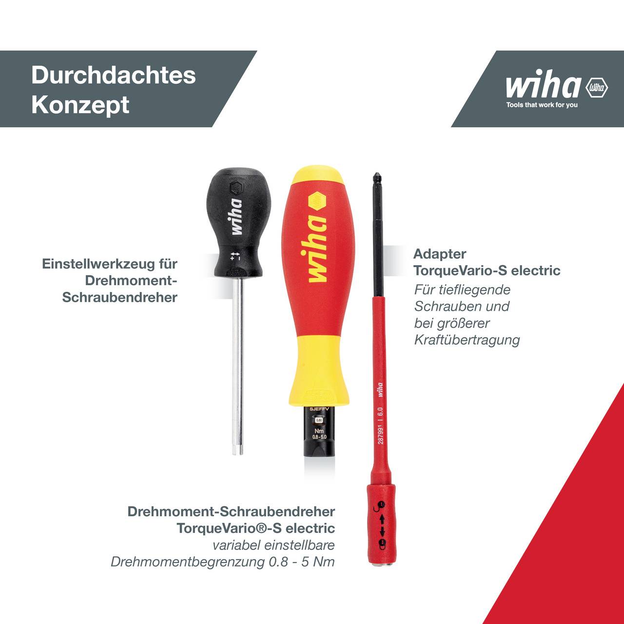 'Durchdachtes Konzept': Drei Wiha-Werkzeuge abgebildet: Drehmomentwerkzeug mit variabler Begrenzung, Adapter und Schraubendreher.