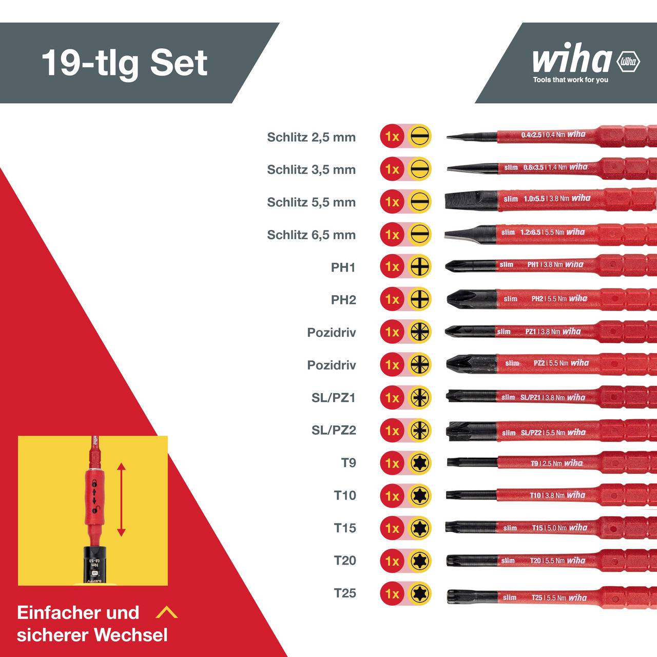 19-teiliges Schraubendreher-Set von Wiha, enthält Schlitz-, PH-, PZ-, und T-Schraubendreher. Fokus auf einfacher Wechsel und Nutzung.