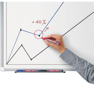 Edding edding 360 whiteboard marker 4-360003 Whiteboardmarker Blau 1 St.