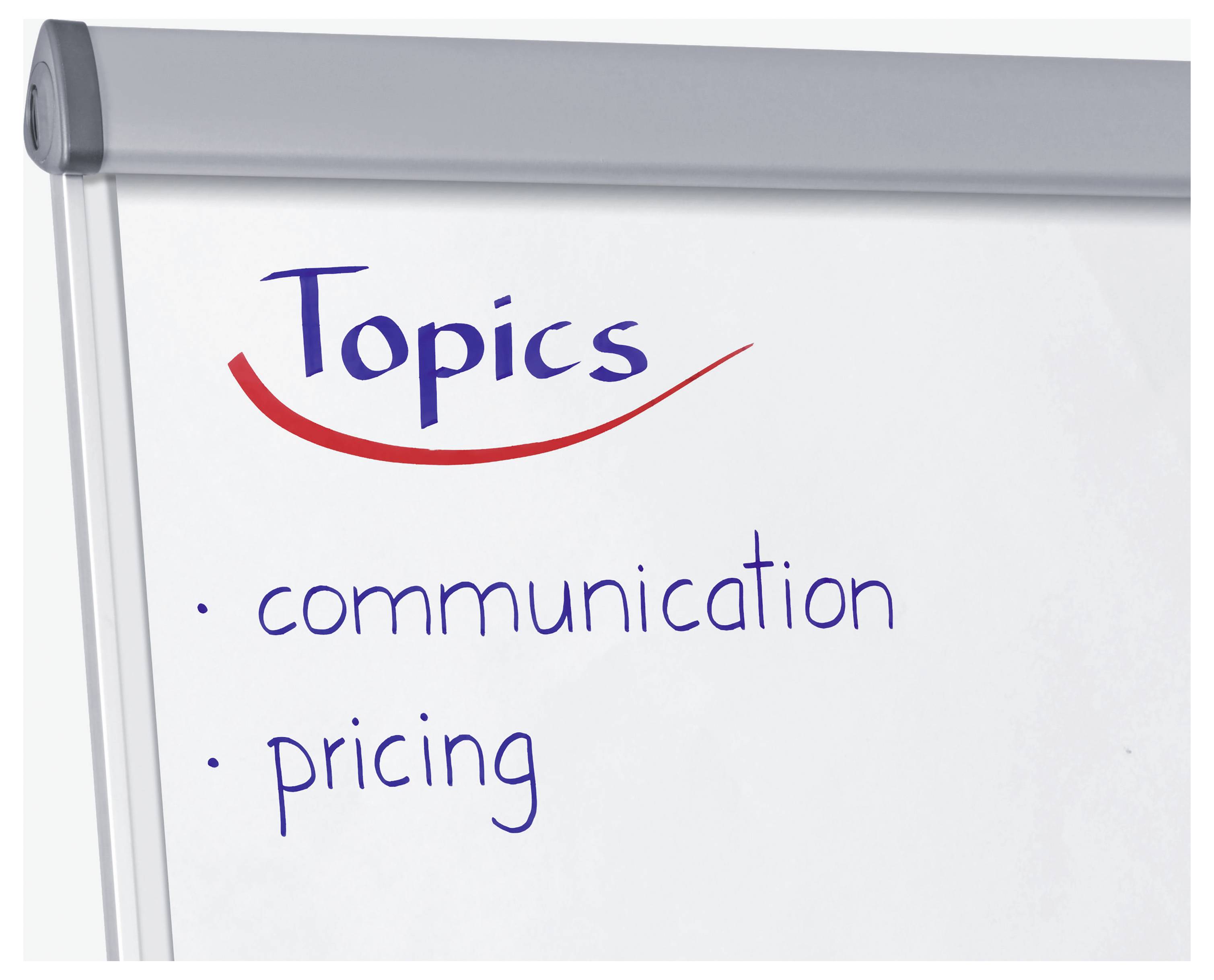 Flipchart-Seite mit dem Titel „Themen" mit den Auflistungen „Kommunikation" und „Preisgestaltung"