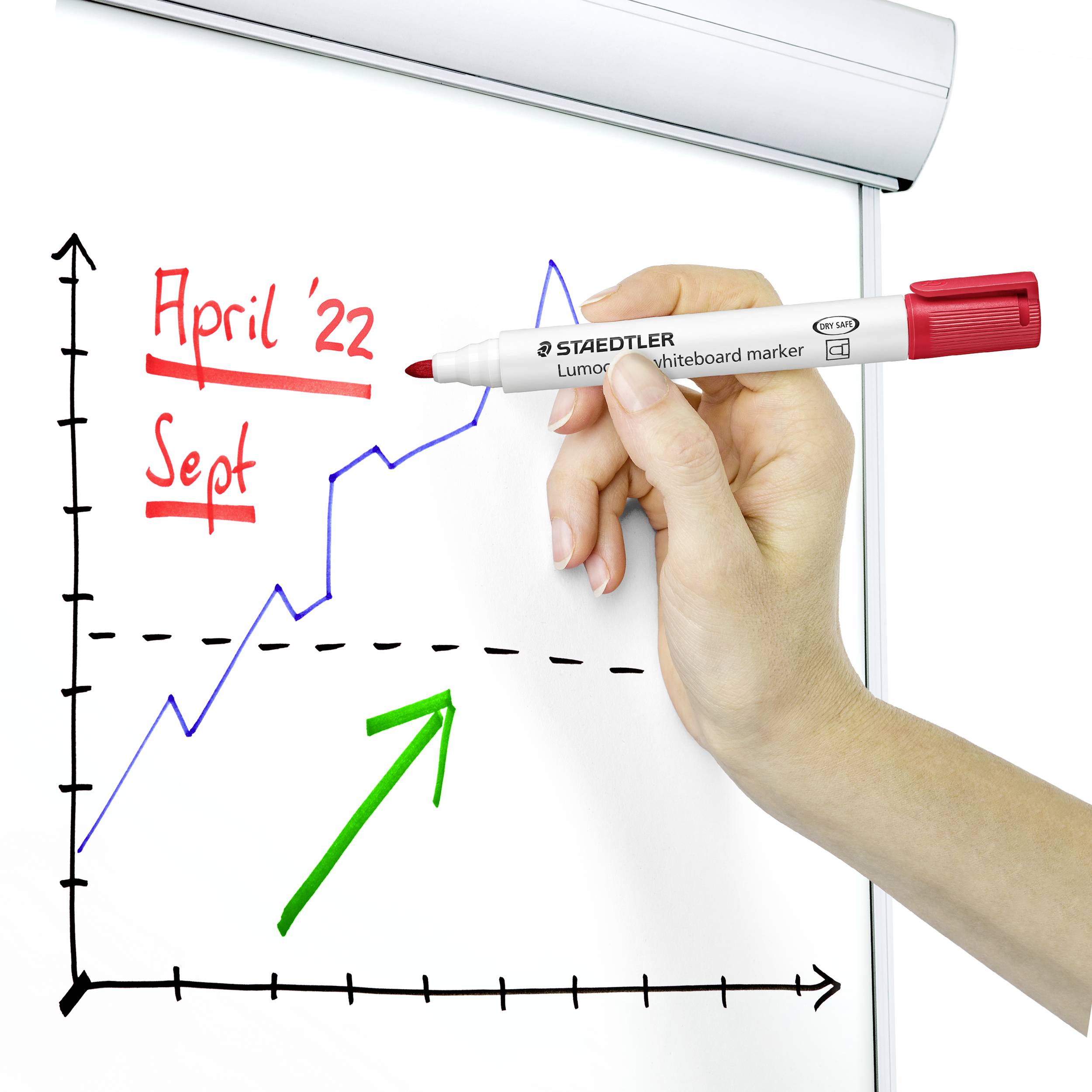 Staedtler Lumocolor 351 351 WP6 Whiteboardmarker Rot, Blau, Grün, Schwarz, Orange, Violett 6 St.