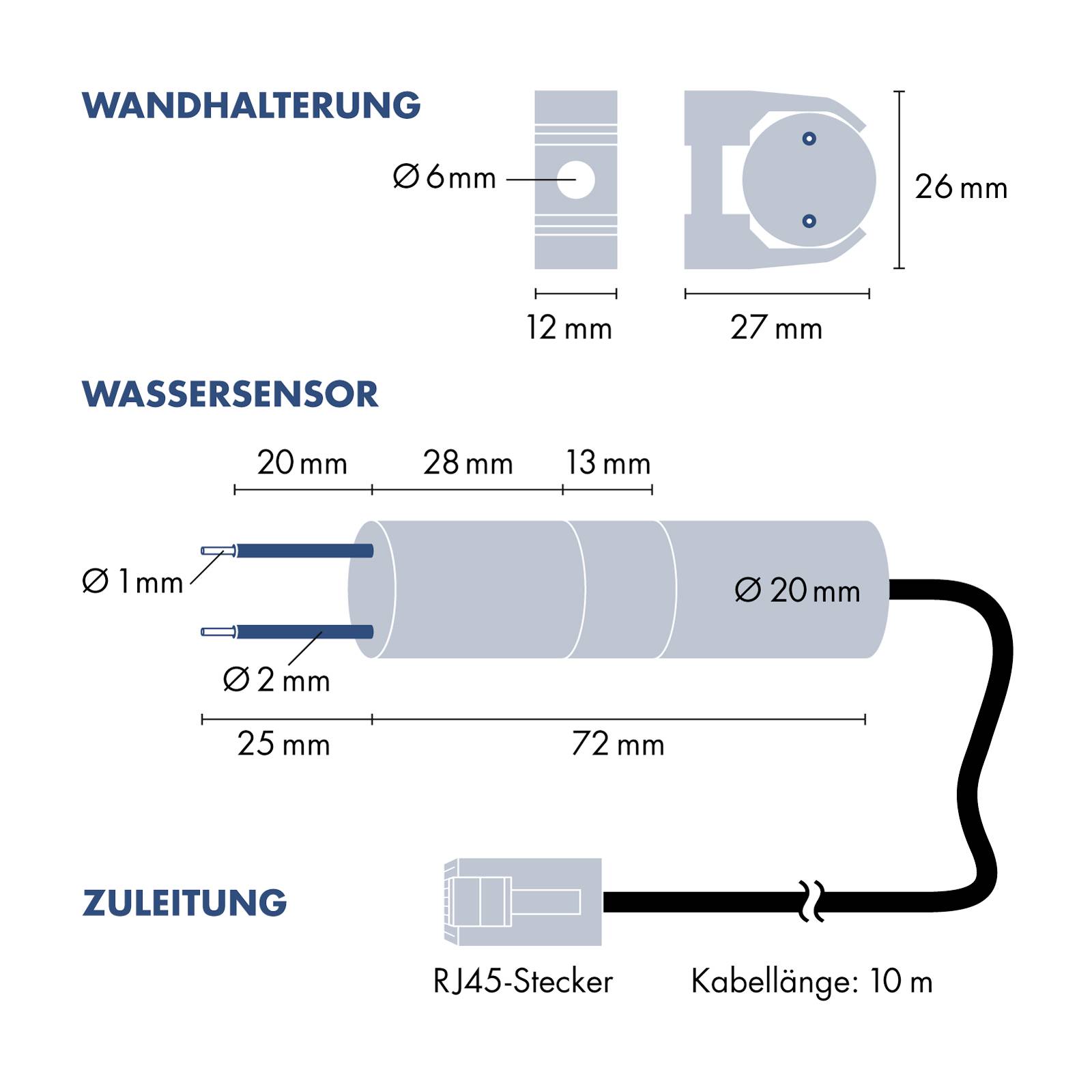 'Wandhalterung' zeigt eine Halterungsskizze von 26 mm Durchmesser. 'Wassersensor' ist 72 mm lang, 20 mm im Durchmesser, mit Zuleitung zu RJ45-Stecker. Kabel ist 10 m lang.
