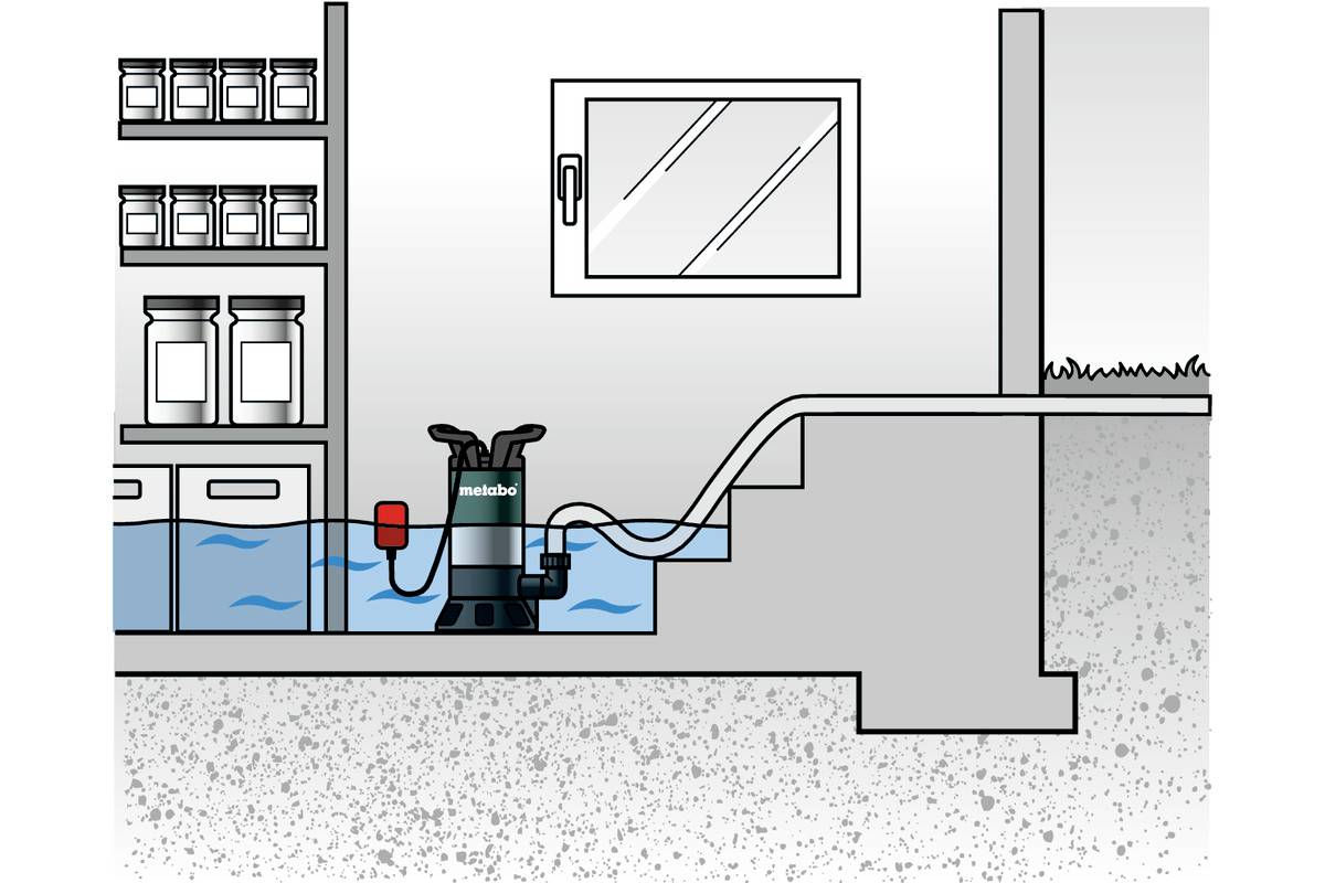 Illustration eines Kellers mit Wasserpumpe, die Wasser aus überflutetem Raum pumpt. Regale mit Konservengläsern im Hintergrund.