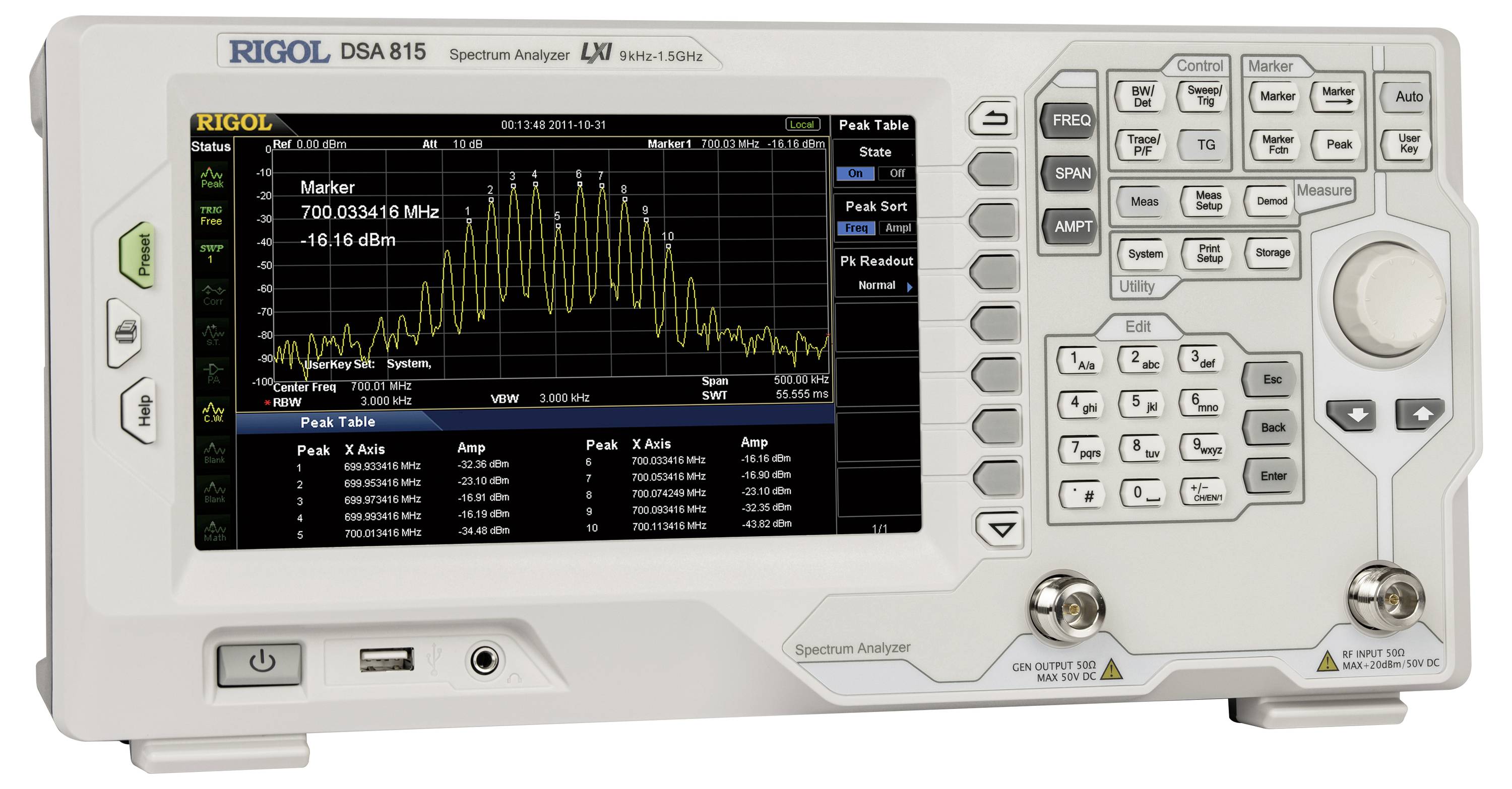 Rigol DSA815-TG Werksstandard (ohne Zertifikat)