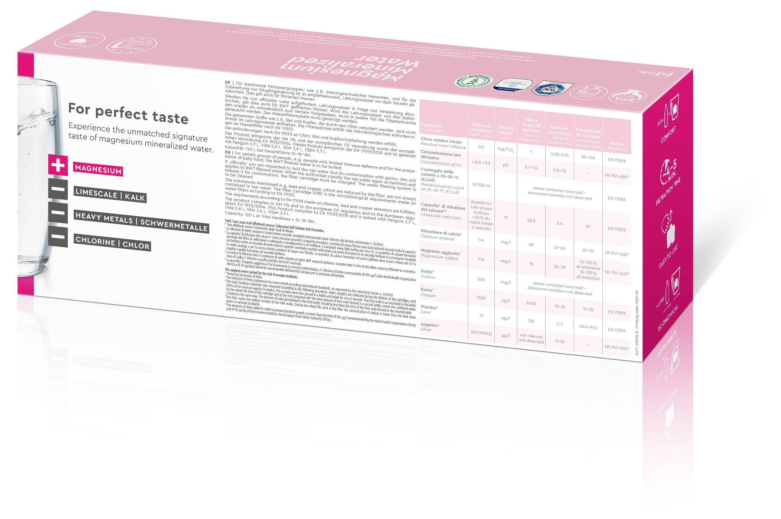 Eine Schachtel mit Wasserfilterpatronen, die Eigenschaften wie Magnesiumanreicherung und Reduzierung von Kalk und Schwermetallen für einen verbesserten Geschmack anzeigt.