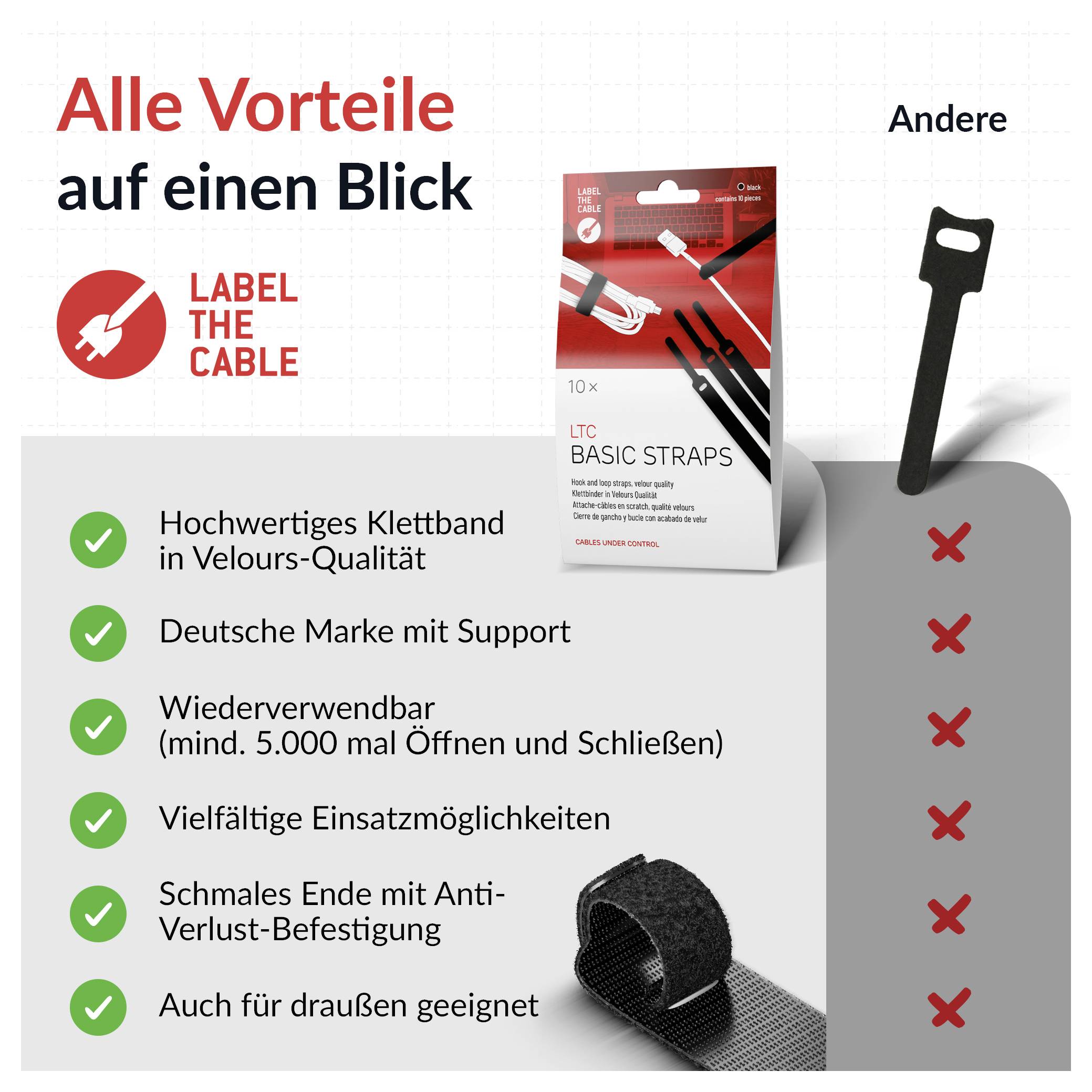 Label the Cable LTC BASIC STRAPS L LTC 1110 10 St. Schwarz
