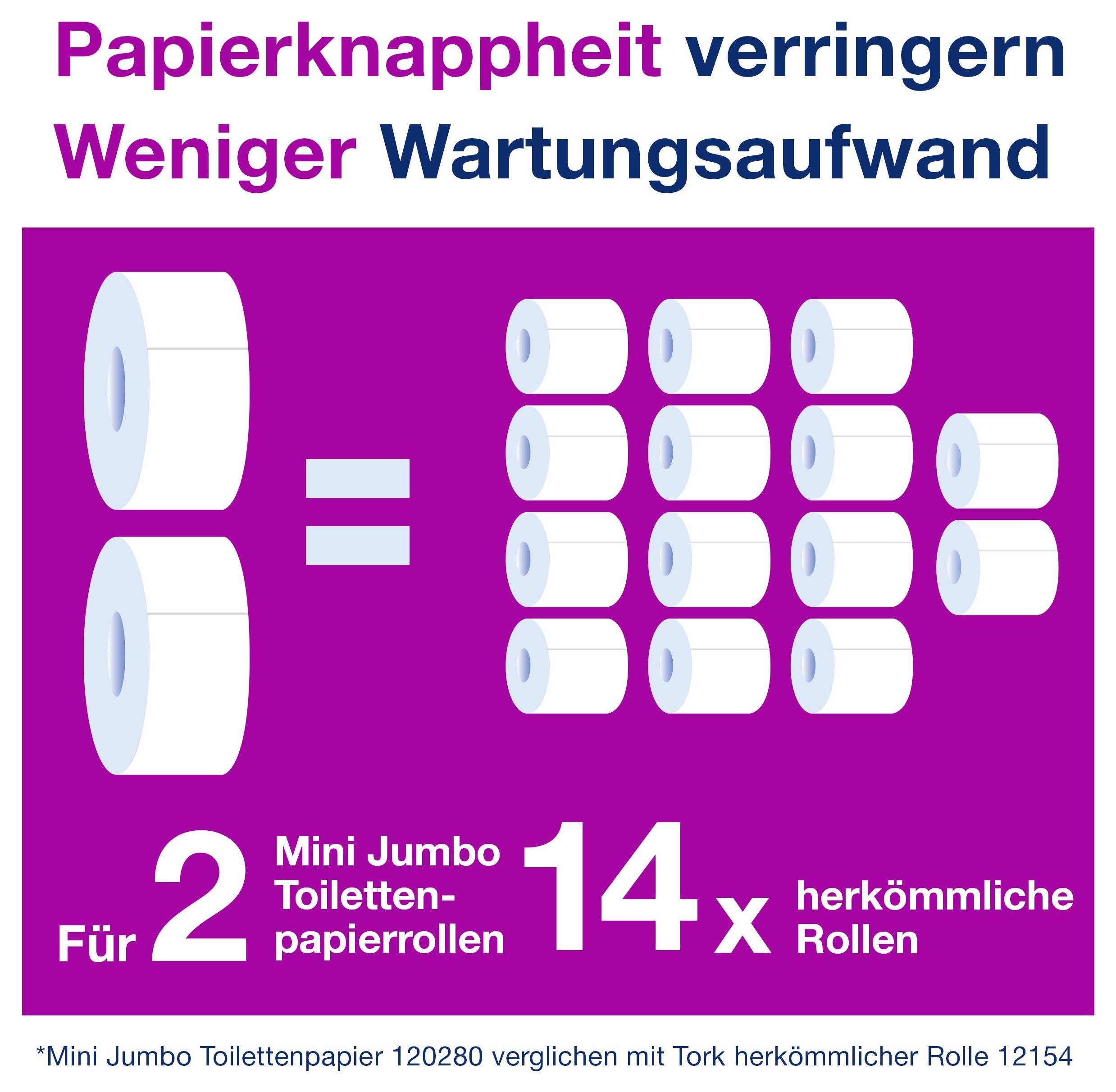 Tork Toilettenpapier Mini Jumbo 110255 3lagig weiß 12 St./Pack.