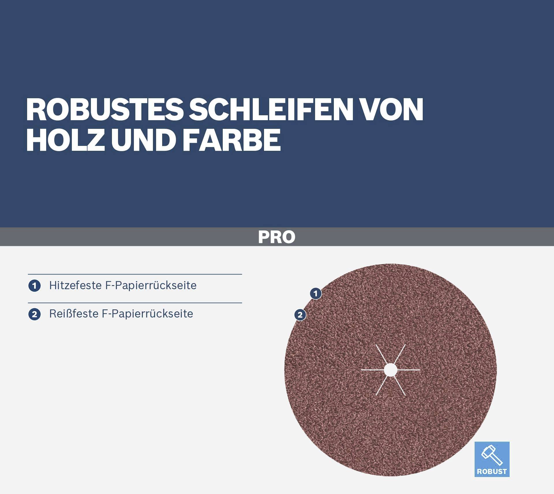 Bosch Accessories 1609200161 Schleifpapier für Schleifteller ungelocht Körnung (num) 60 (Ø) 125mm 5St.