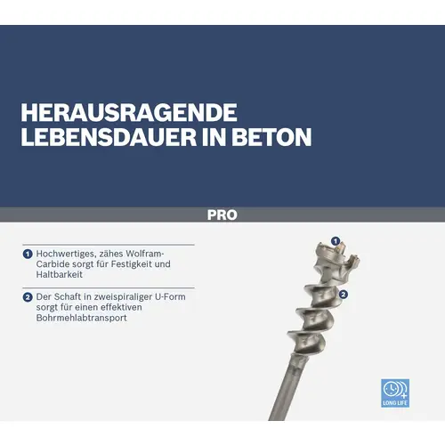 Bosch Accessories 1618596458 Hartmetall Durchbruchbohrer 55 mm Gesamtlänge 1000 mm SDS-Max 1 St. Bosch Accessories 1618596458 Hartmetall Durchbruchbohrer 55 mm Gesamtlänge 1000 mm SDS-Max 1 St.