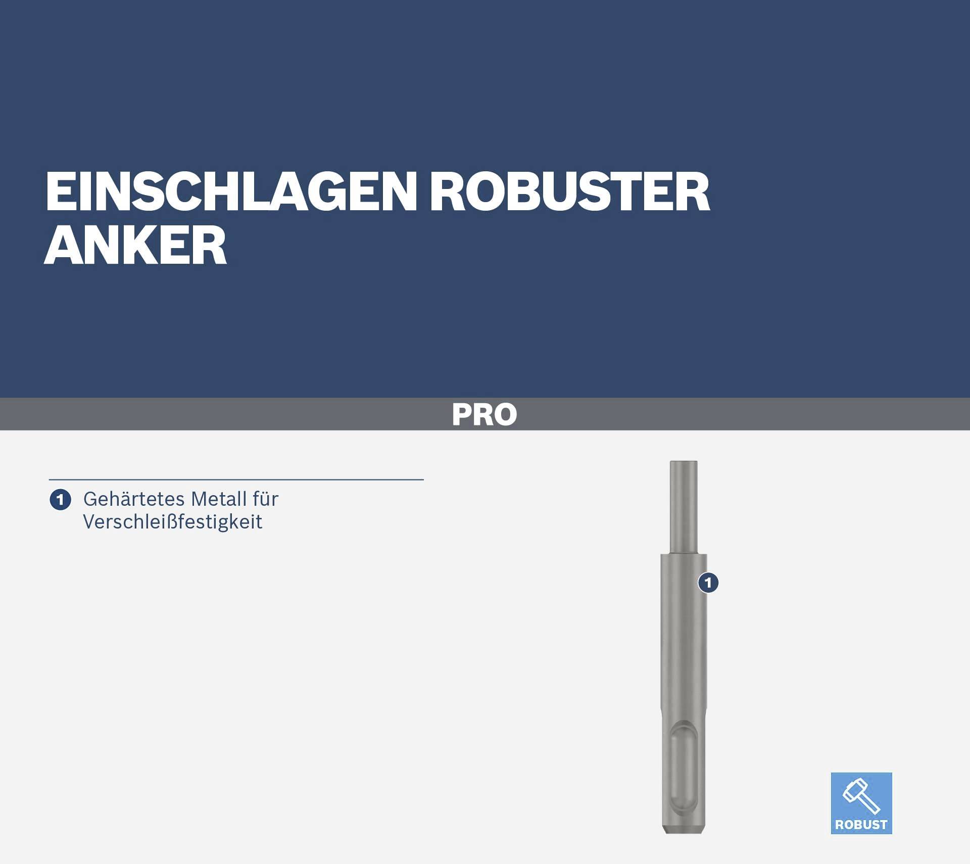 Robuster Einschlaganker aus gehärtetem Metall für erhöhte Verschleißfestigkeit. Weißer Hintergrund mit Produktabbildung.