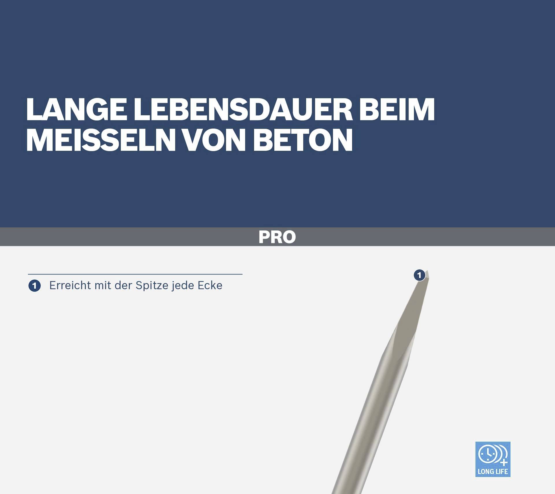'Lange Lebensdauer beim Meisseln von Beton' zeigt ein spitzes Meissel-Werkzeug, betont Haltbarkeit und Präzision.