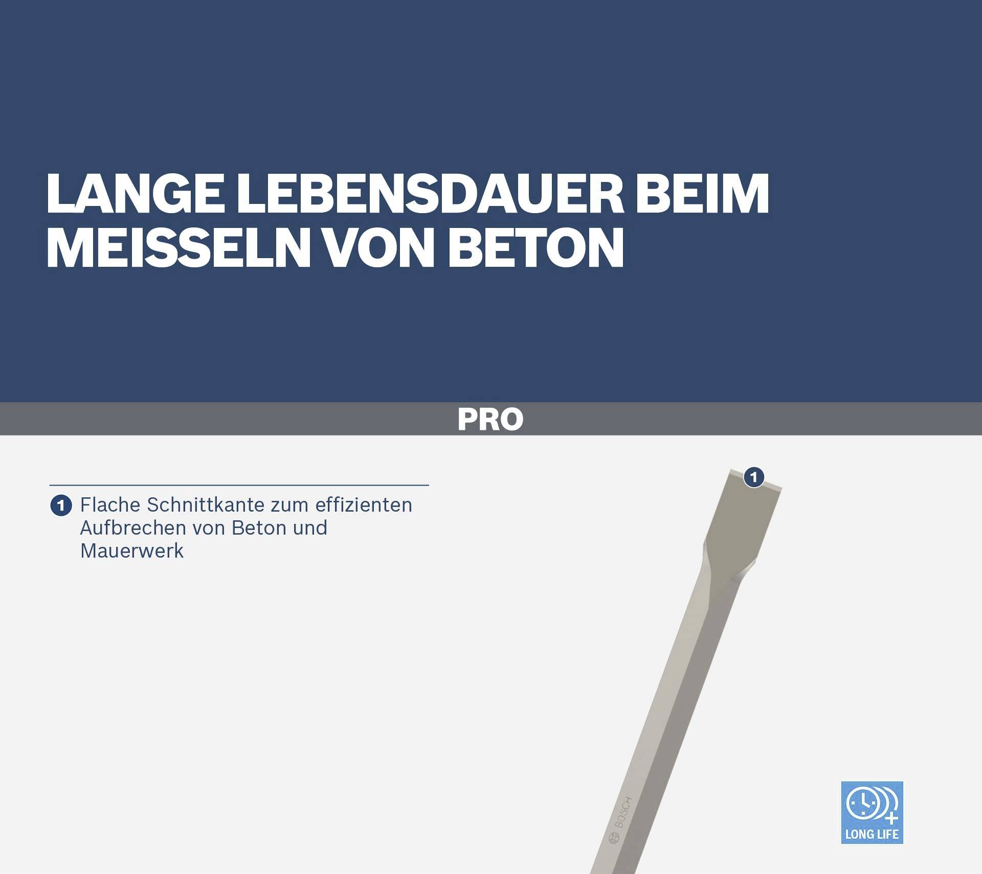 'Lange Lebensdauer beim Meisseln von Beton' steht oben. Darunter ein Meißelbild mit Text: 'Flache Schnittkante zum effizienten Aufbrechen von Beton und Mauerwerk'.