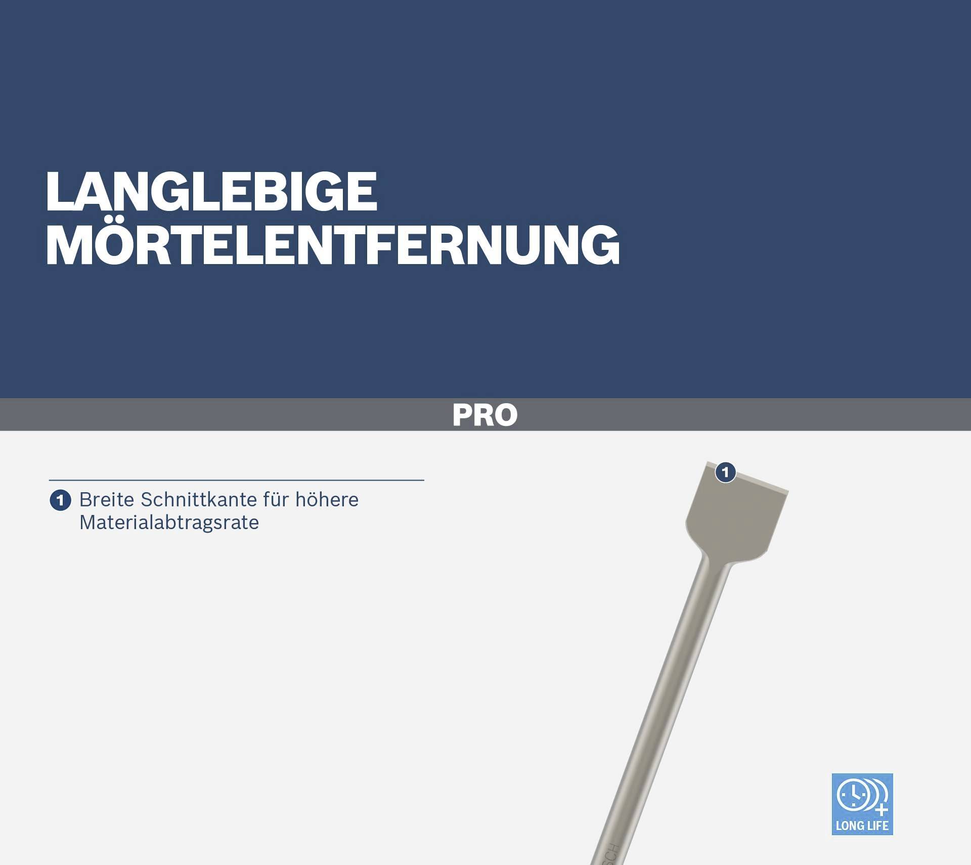 'Langlebige Mörtelentfernung' mit einer Abbildung eines Werkzeugs mit breiter Schnittkante, für höhere Materialabtragsrate.