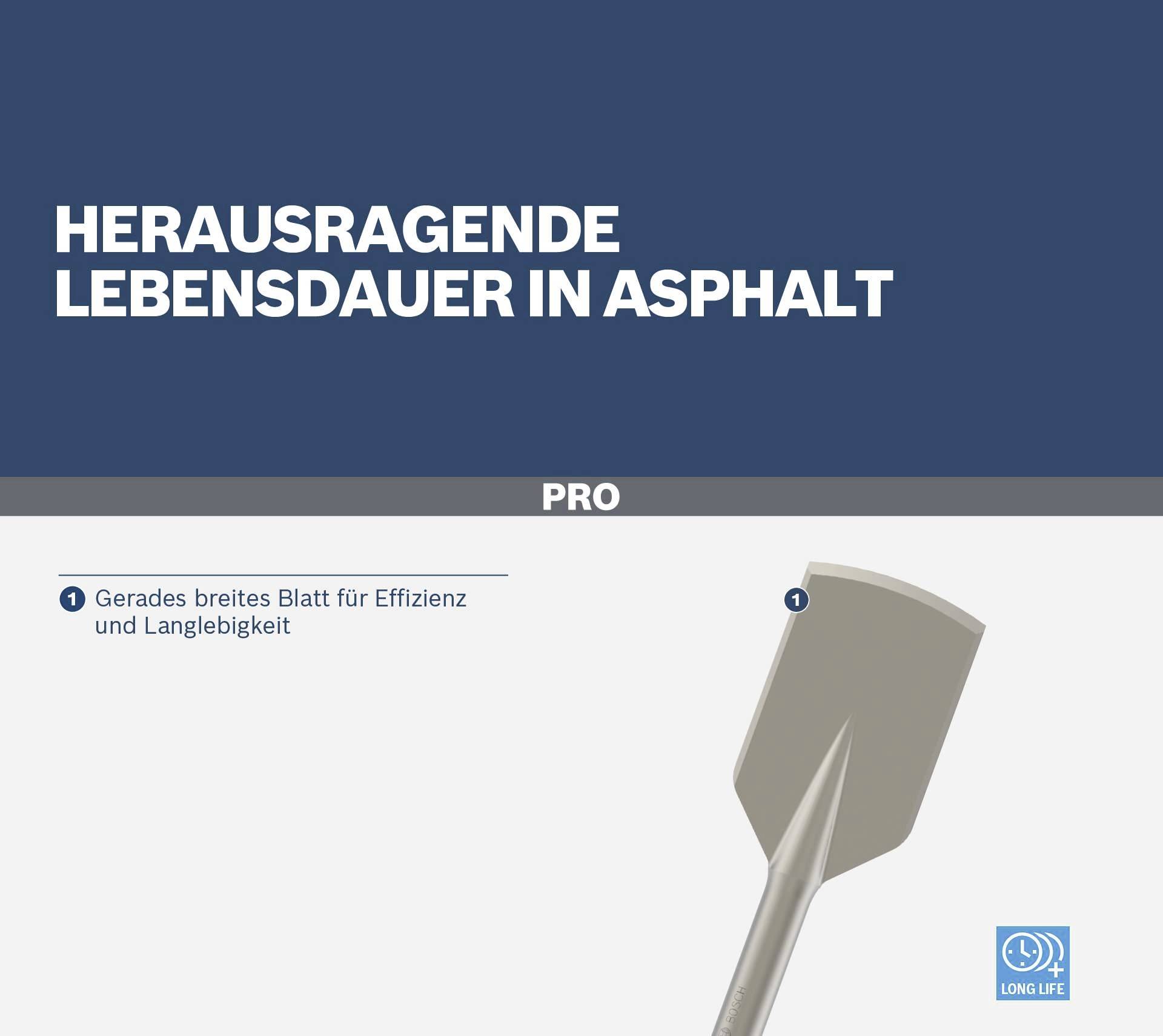 'Herausragende Lebensdauer in Asphalt' zeigt ein stabiles, breites Schaufelblatt, das für Effizienz und Langlebigkeit vorgesehen ist.