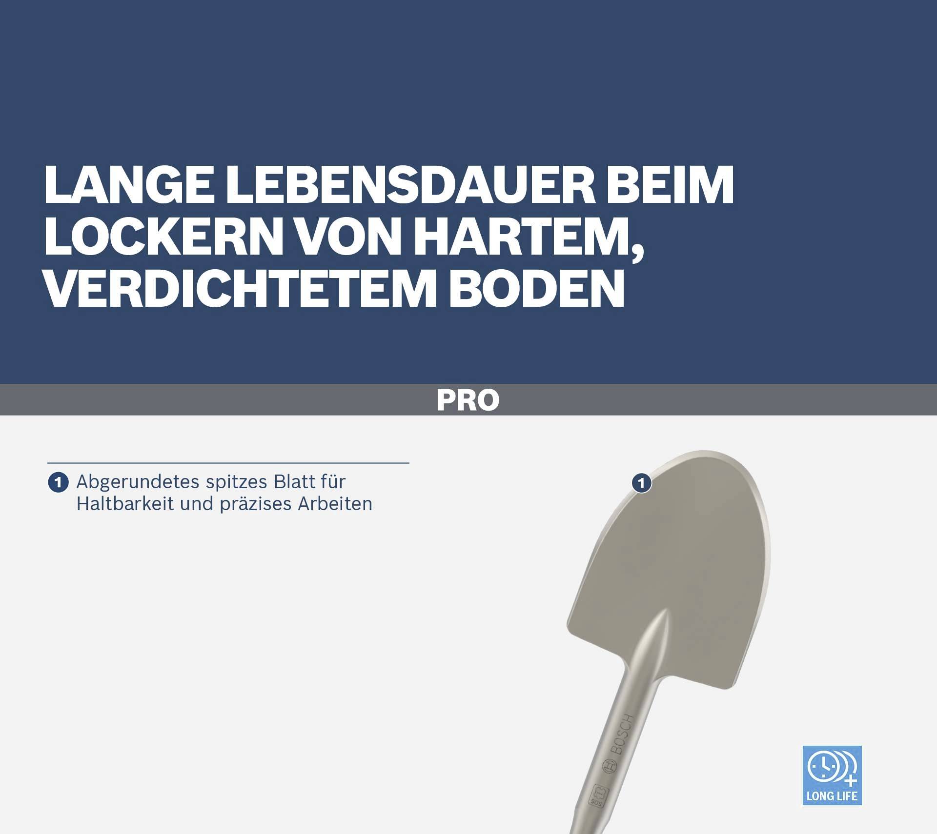 Bosch Accessories 1618601017 Schaufelmeißel 110mm Gesamtlänge 400mm SDS-Max 1St.