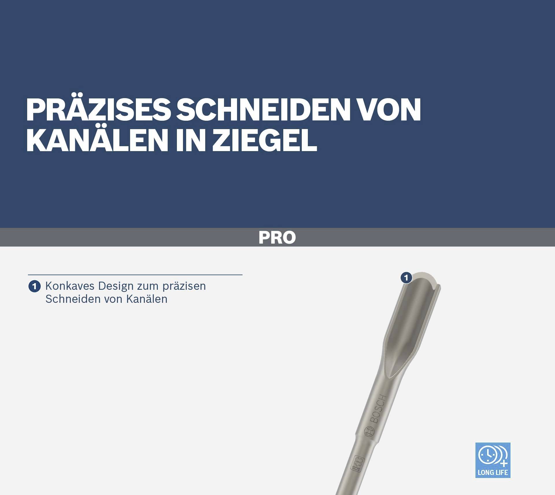 Bosch Accessories 1618601102 Kanalmeißel 32 mm Gesamtlänge 300 mm SDS-Max 1 St.
