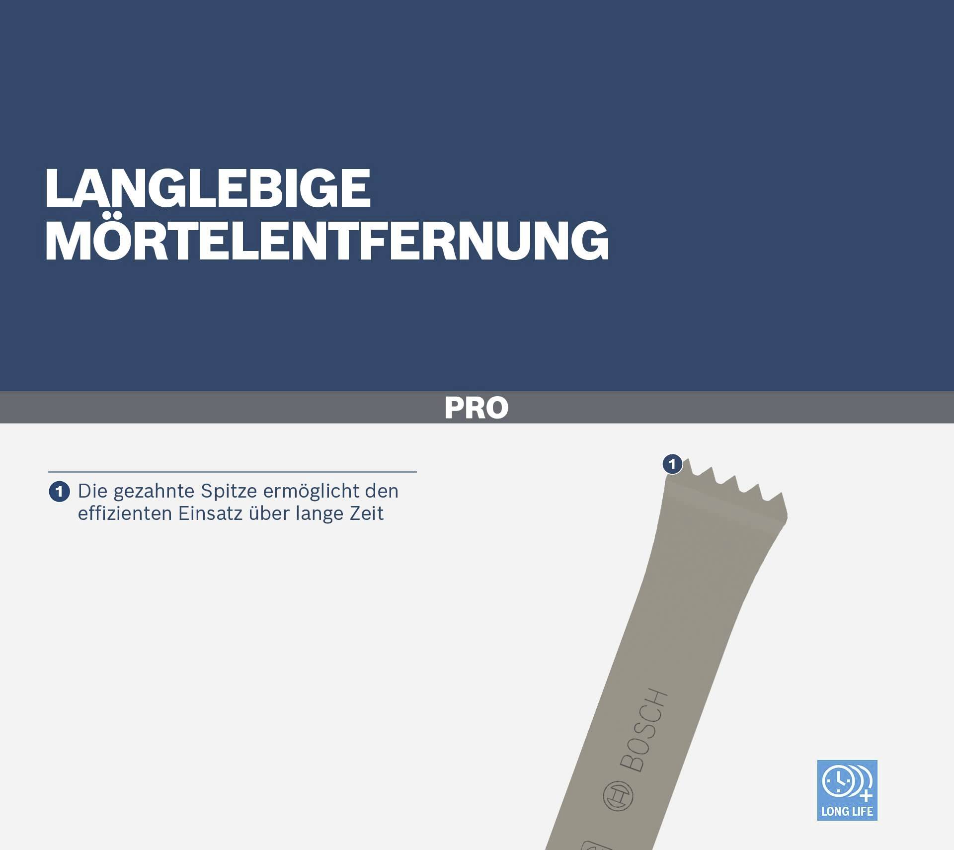 Bosch Accessories 1618601302 Zahnmeißel 32mm Gesamtlänge 300mm SDS-Max 1St.