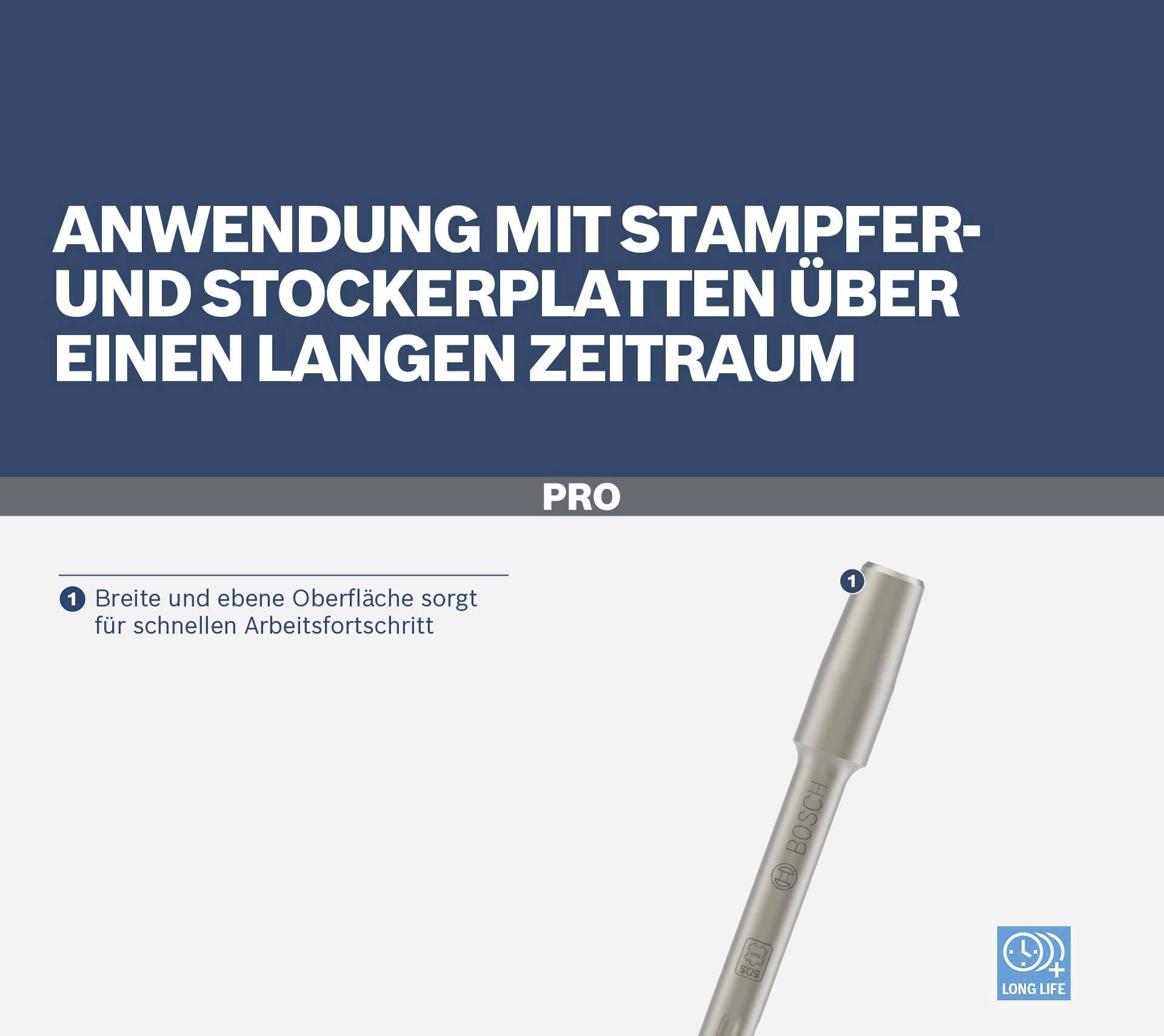 'ANWENDUNG MIT STAMPFER- UND STOCKERPLATTEN ÜBER EINEN LANGEN ZEITRAUM'. Eine lange, graue Platte wird gezeigt.