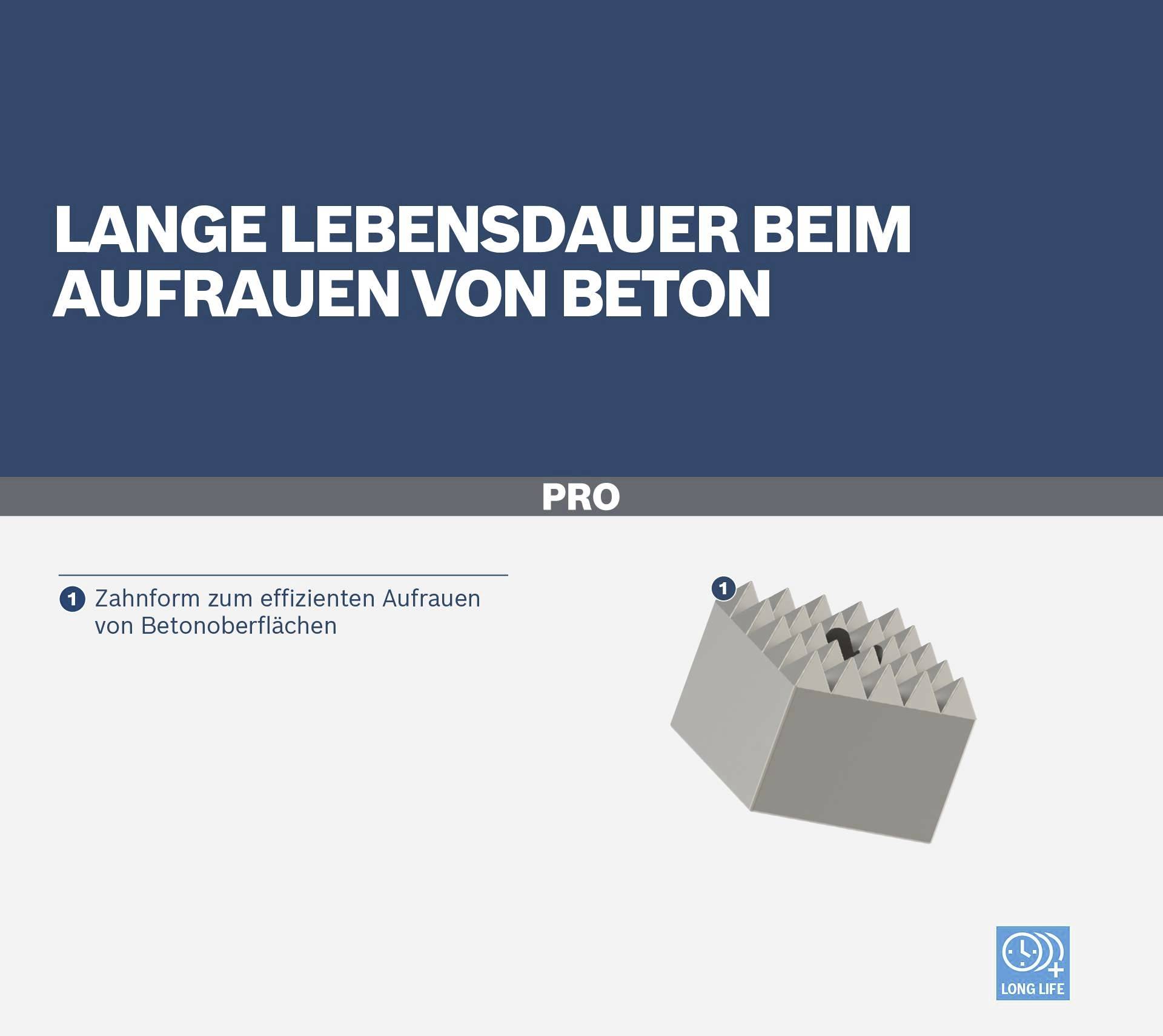 Bosch Accessories 1618623206 1St.