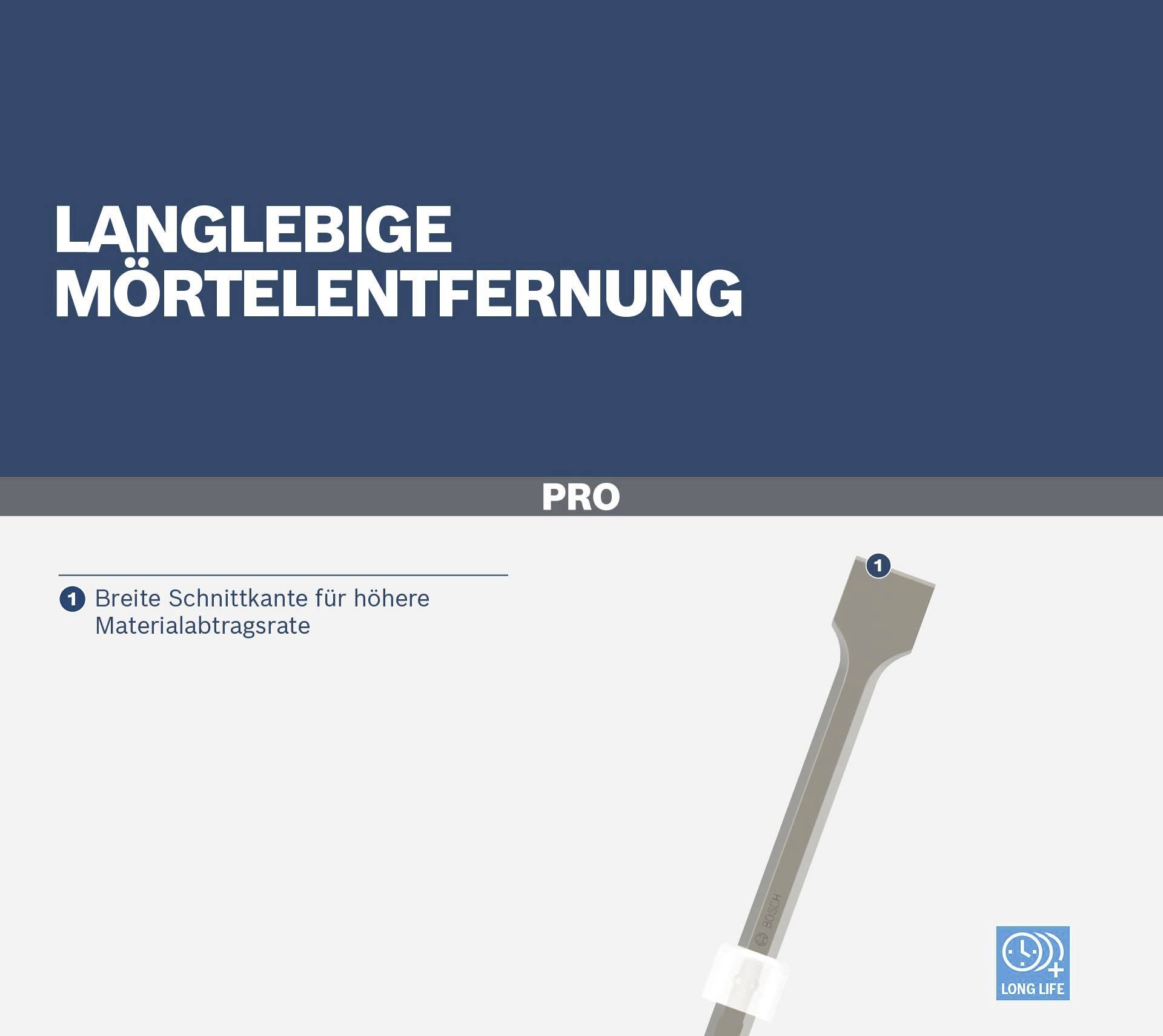 'Langlebige Mörtelentfernung' und 'Breite Schnittkante für höhere Materialabtragsrate' sind auf einem Produktbild dargestellt.