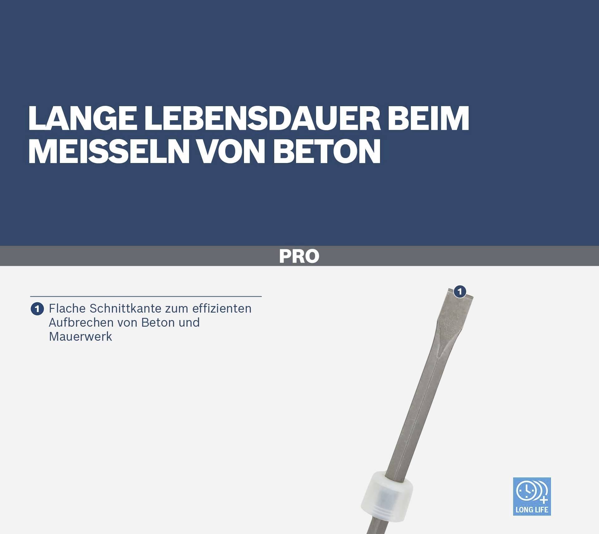 'Lange Lebensdauer beim Meißeln von Beton,' zeigt Meißelwerkzeug. Beschriftung: 'Flache Schnittkante zum effizienten Aufbrechen von Beton und Mauerwerk.'