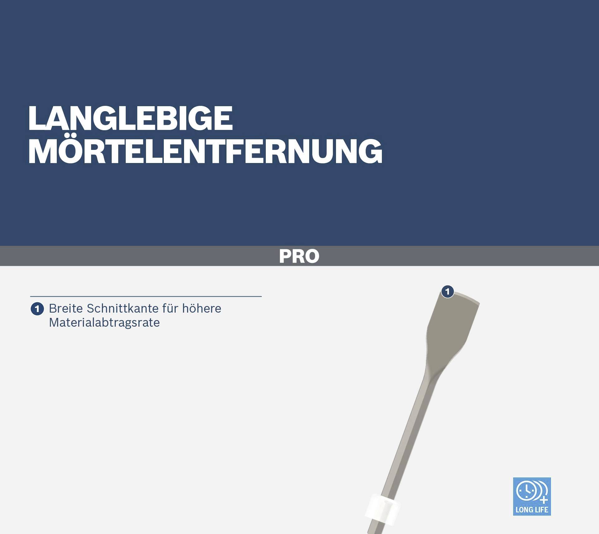 'LANGLEBIGE MÖRTELENTFERNUNG' zeigt einen Spachtel mit breiter Schnittkante, hervorgehoben als PRO-Werkzeug für höhere Materialabtragsrate.