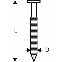 Bosch Accessories 2608200036 Rundkopf-Streifennägel SN21RK Produktabmessung, Länge 60mm 4000St. Bosch Accessories 2608200036 Rundkopf-Streifennägel SN21RK Produktabmessung, Länge 60mm 4000St.