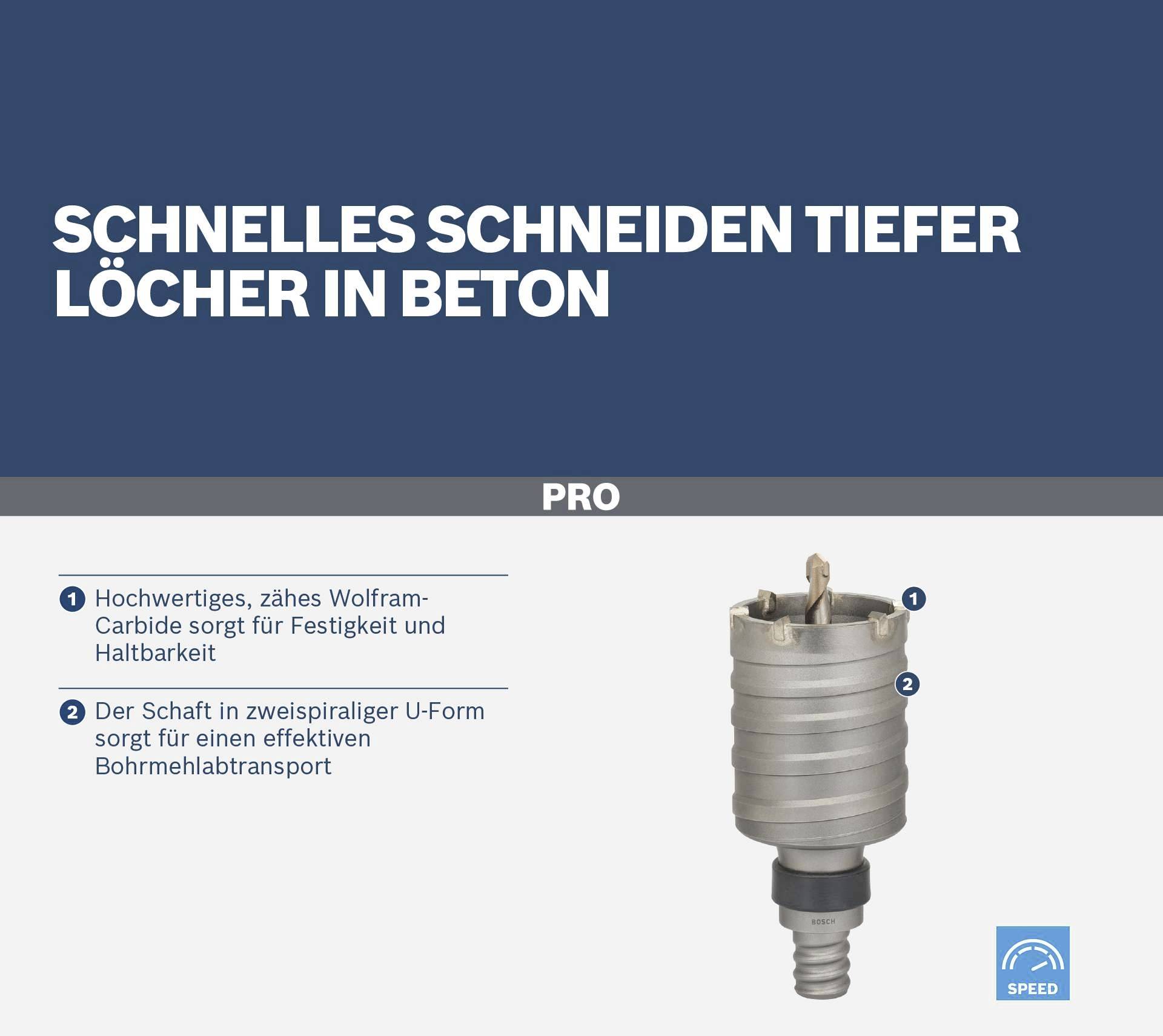 Schnelles Schneiden tiefer Löcher in Beton. Hochwertiges Wolfram-Carbide und zweispiraliger U-Schaft für effektiven Transport.