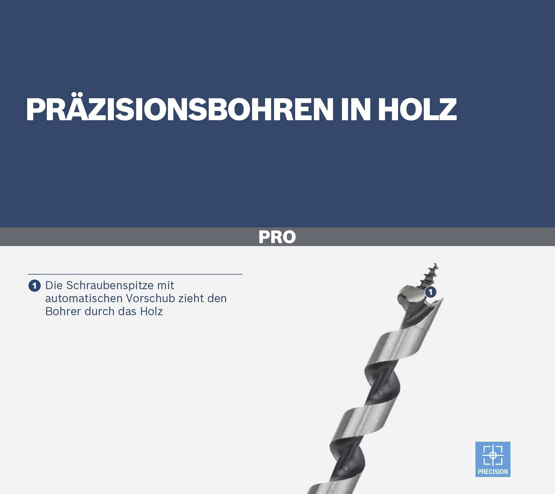 'Präzisionsbohren in Holz' mit Bild eines Bohrers. Text hebt hervor, dass die Schraubenspitze den Bohrer automatisch durch Holz zieht.