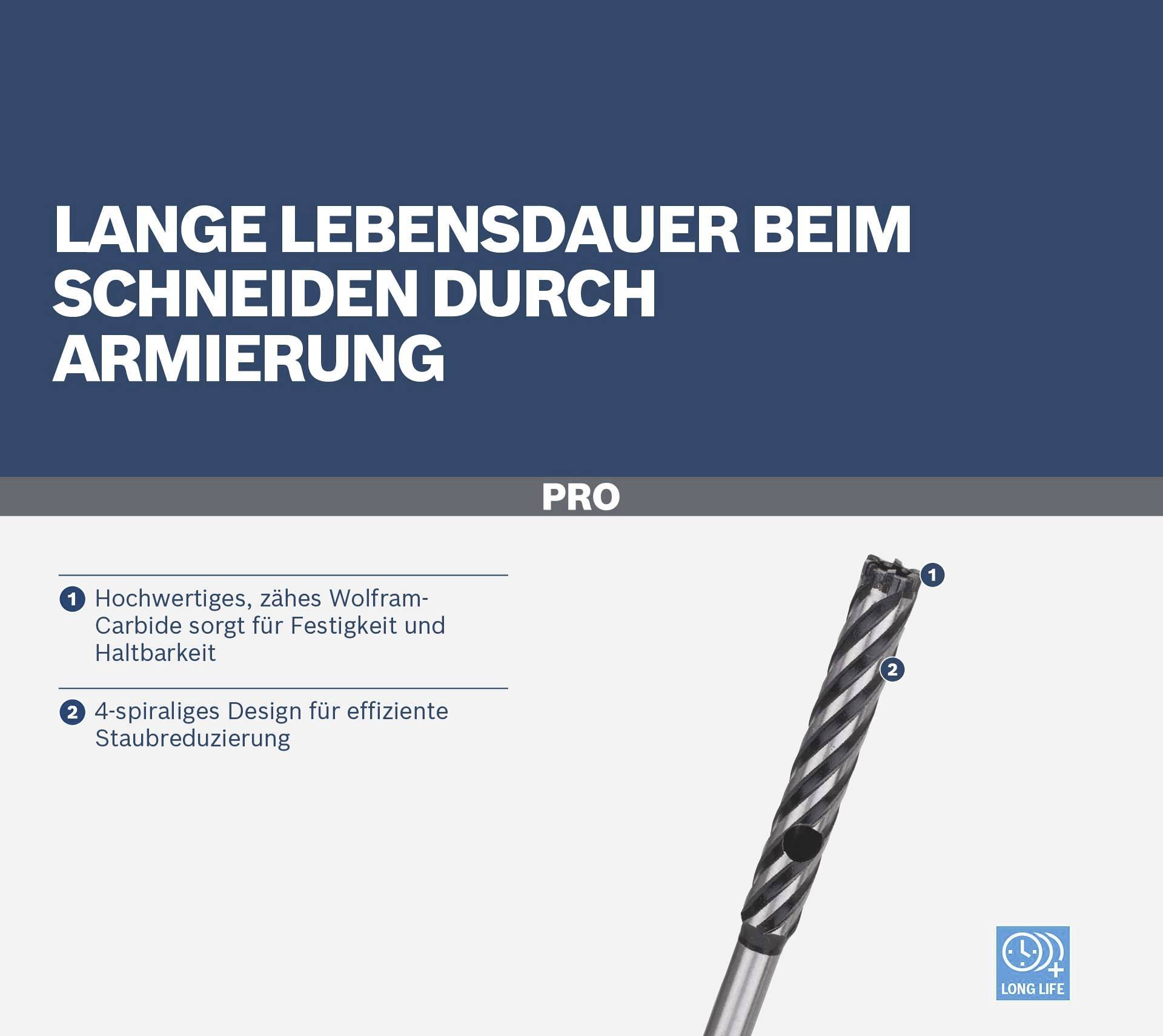 Lang anhaltendes Schneiden durch Armierung mit Wolfram-Carbide und 4-spiraligem Design für Staubreduzierung. Produkt: PRO.