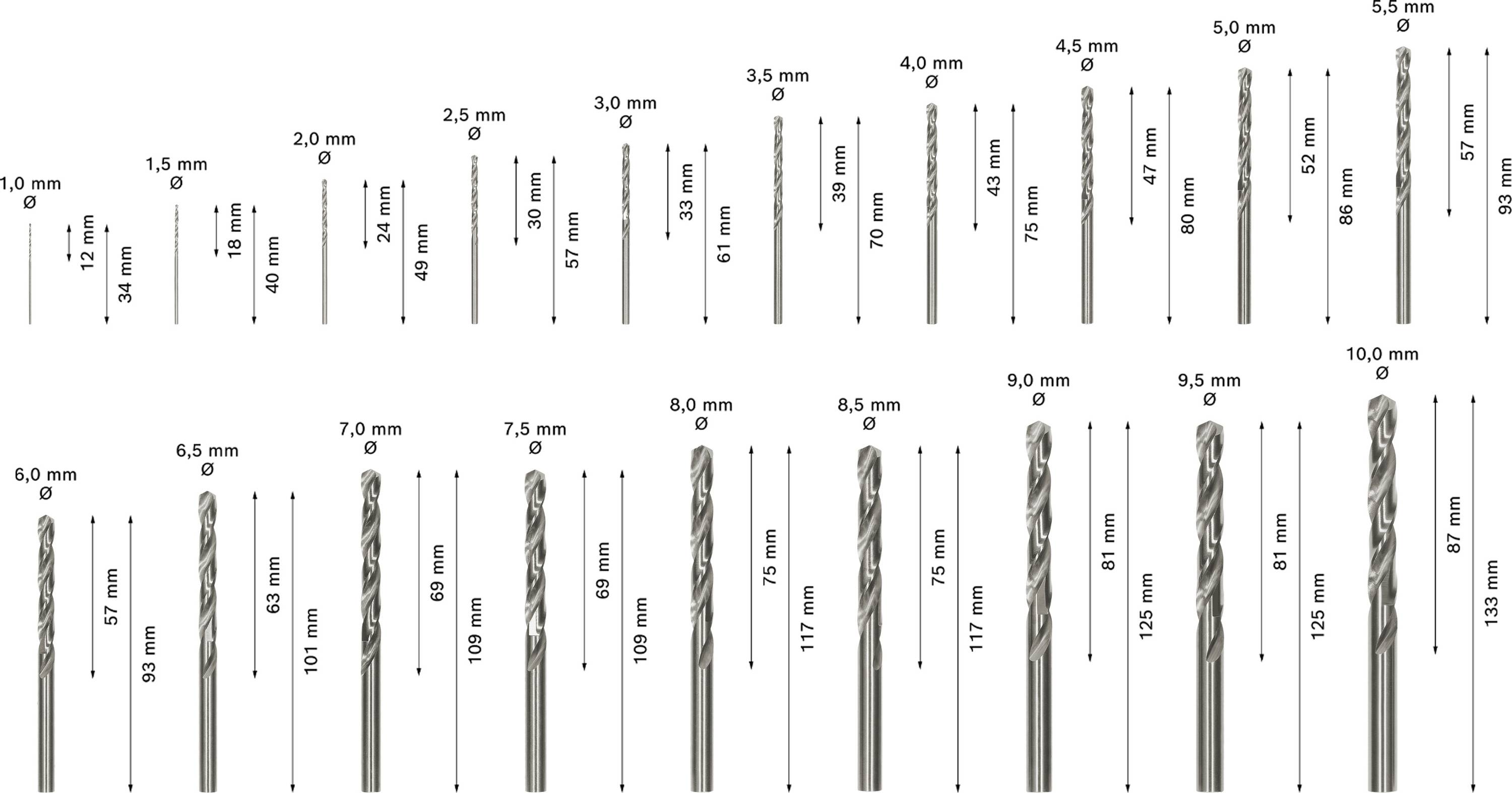 Bosch Accessories 2608587013 HSS Metall-Spiralbohrer-Set 19teilig 1 mm, 2 mm, 3 mm, 4 mm, 5 mm, 6 mm, 7 mm, 8 mm, 9 mm, 10mm