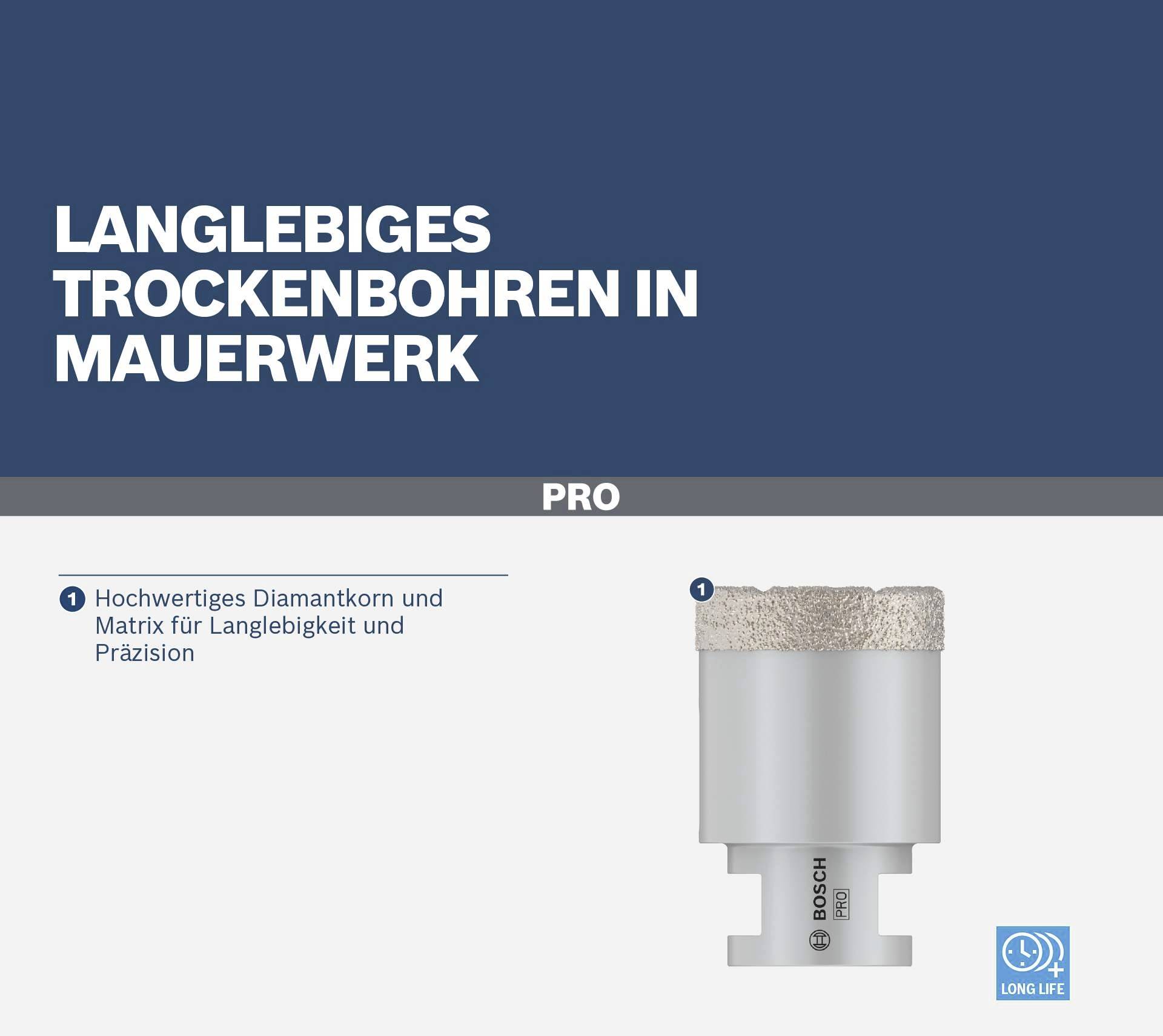 'Langlebiges Trockenbohren in Mauerwerk' zeigt einen Bohrer mit hochwertigem Diamantkorn für Langlebigkeit und Präzision.