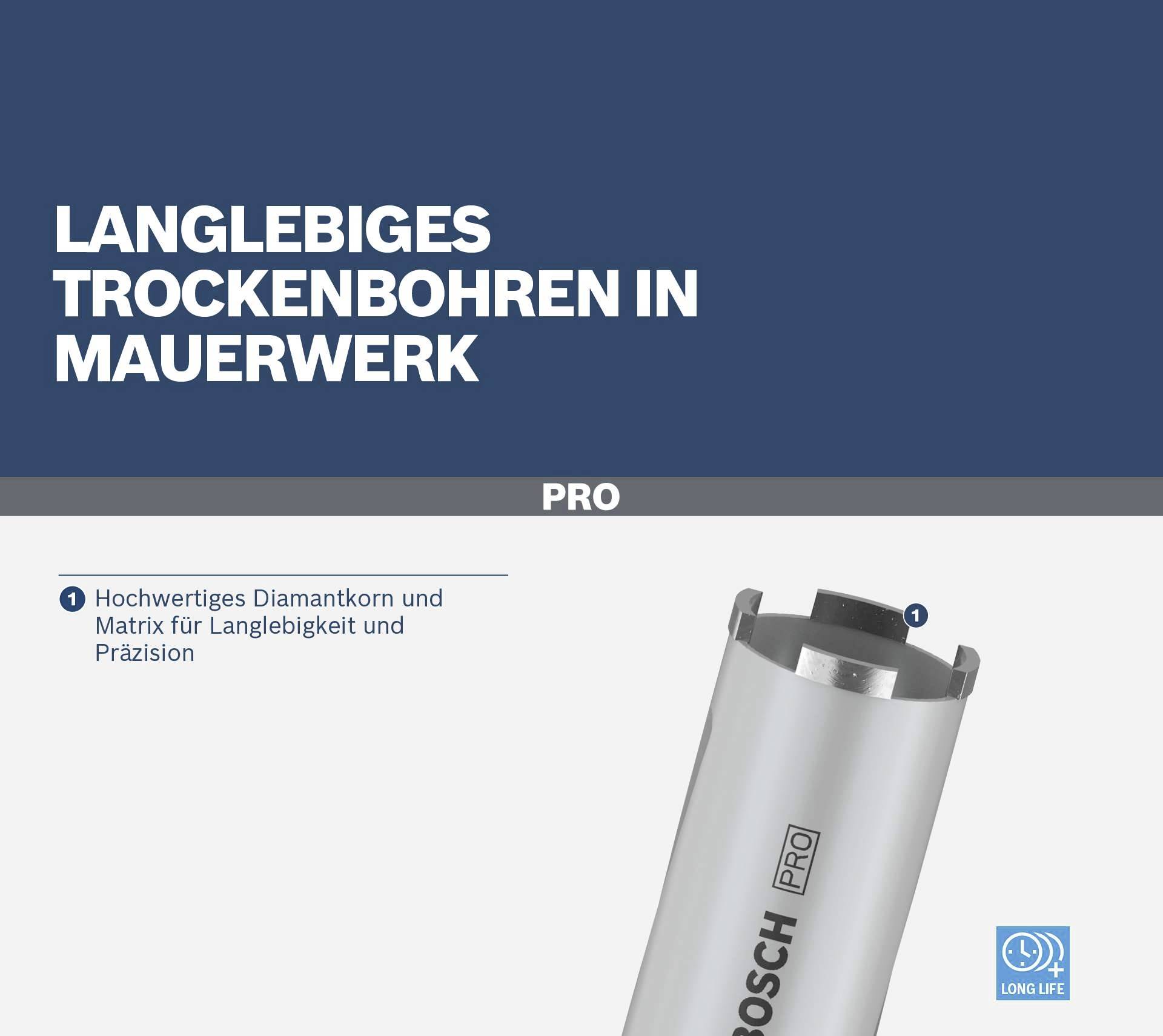 'Langlebiges Trockenbohren in Mauerwerk' ist hervorgehoben. Abgebildet ist ein Bohrwerkzeug mit Betonung auf Langlebigkeit und Präzision.