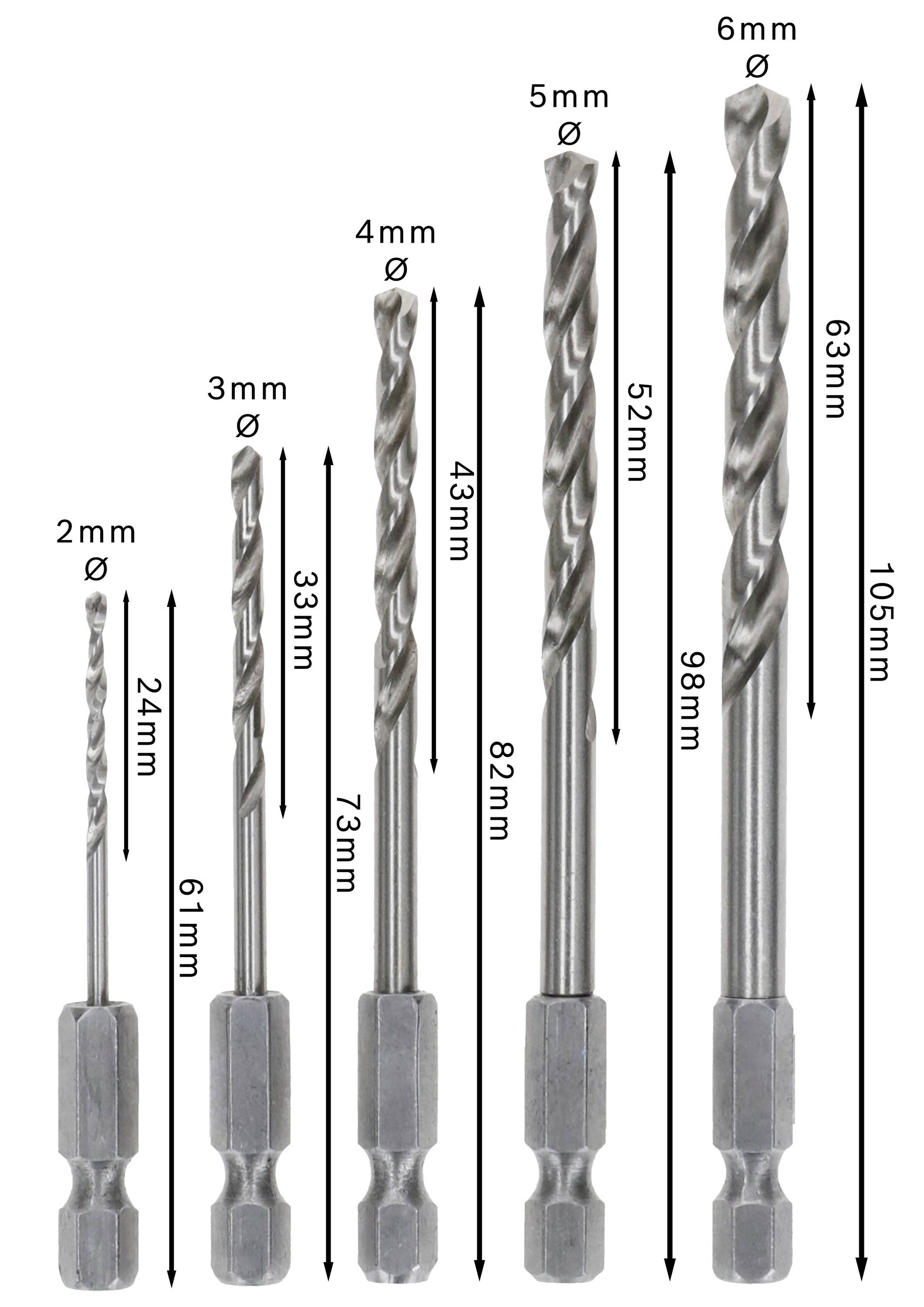 Bosch Accessories 2608595517 HSS Metall-Spiralbohrer-Set 5teilig 2 mm, 3 mm, 4 mm, 5 mm, 6mm geschliffen DIN 338 1/4" (6.3 mm)