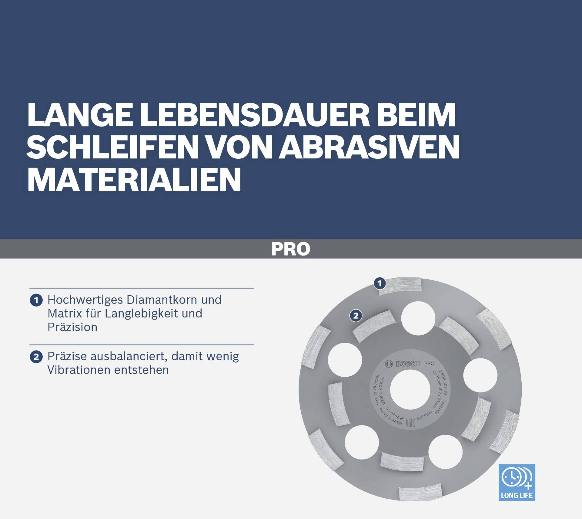 Lange Lebensdauer beim Schleifen von abrasiven Materialien. Hochwertiges Diamantkorn und Matrix für Präzision und Ausbalancierung.