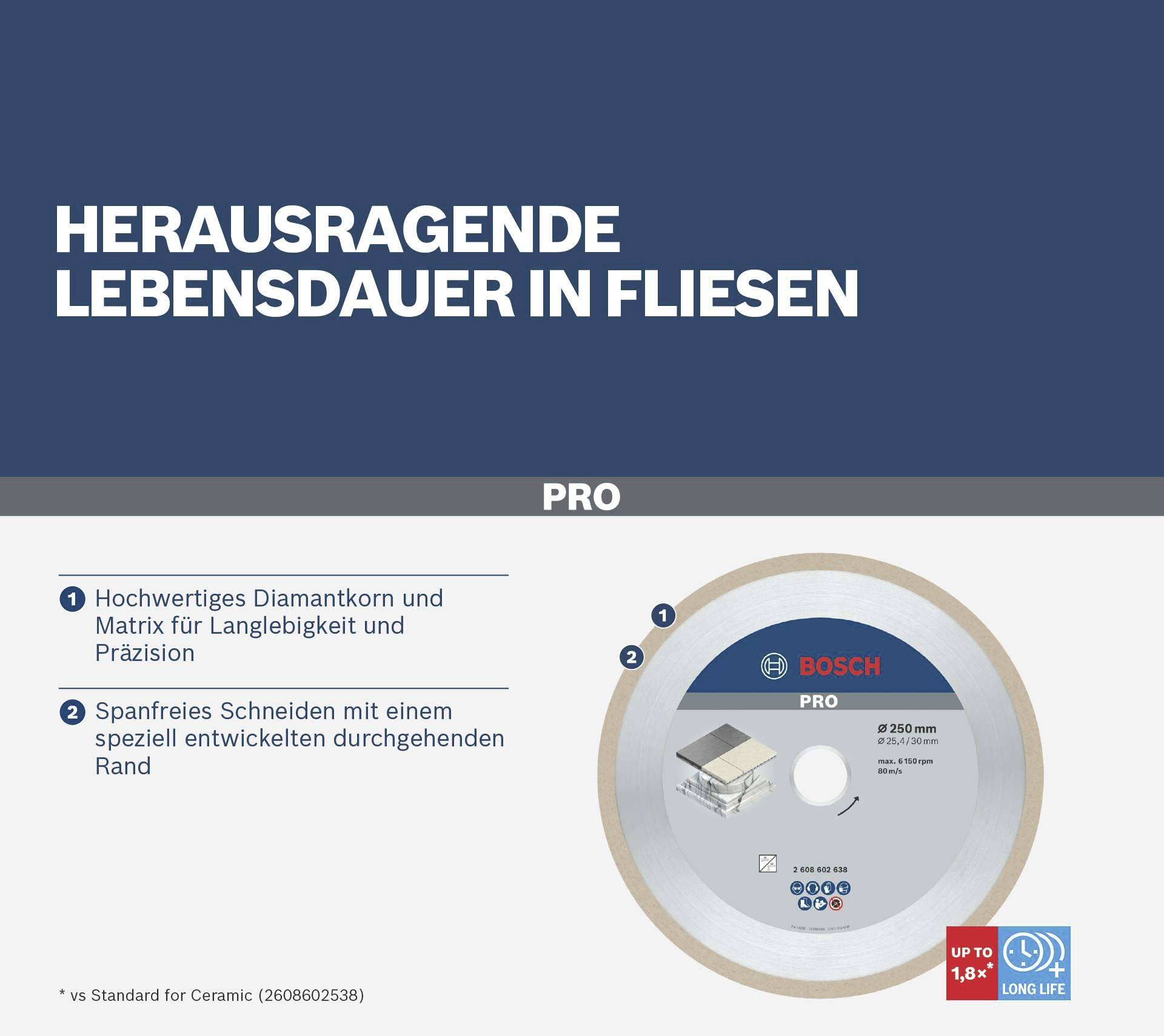 Bosch Accessories 2608602636 Diamanttrennscheibe Durchmesser 200 mm 1 St.