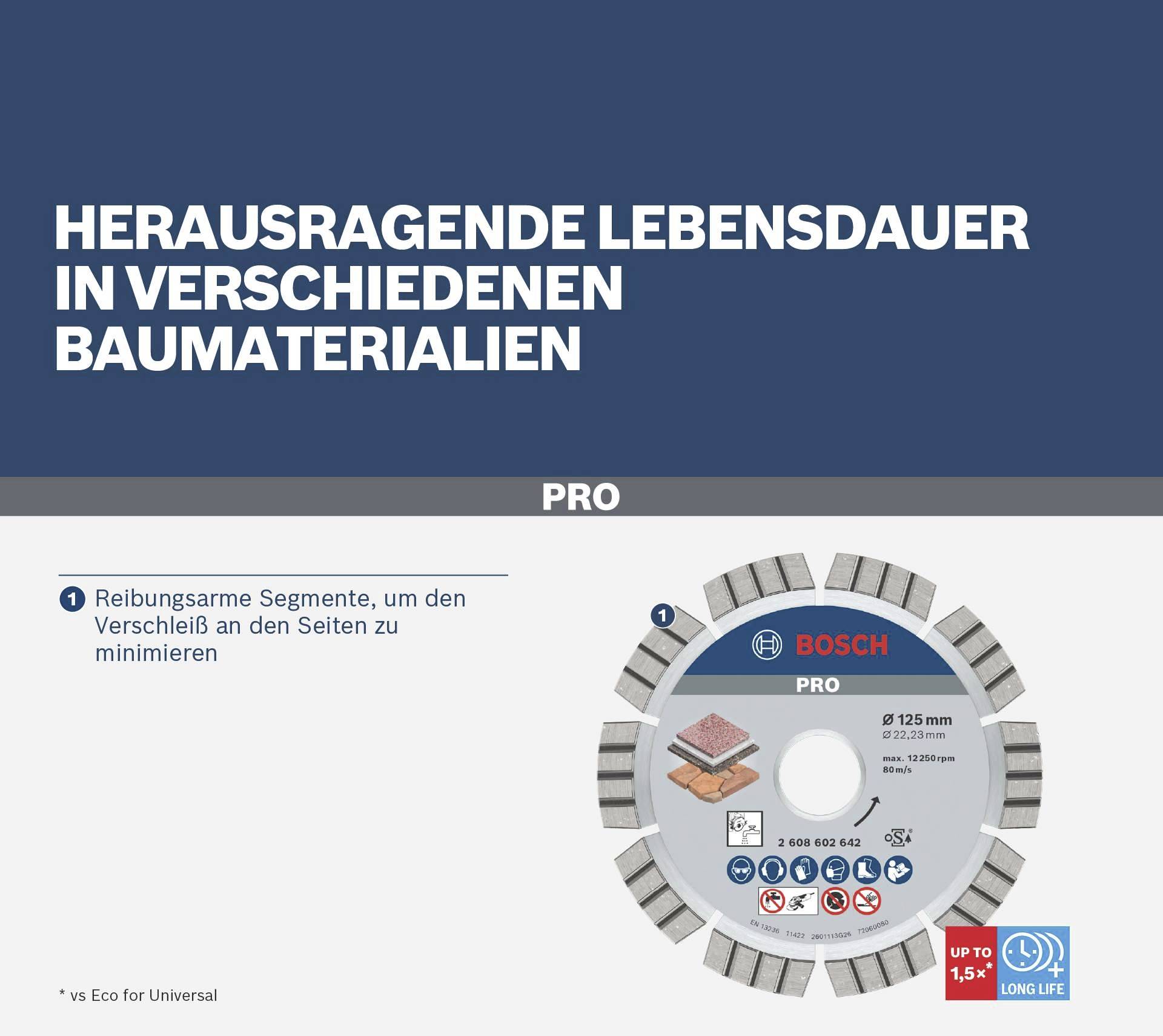 Bosch Accessories 2608602642 Diamanttrennscheibe Durchmesser 125 mm 1 St.