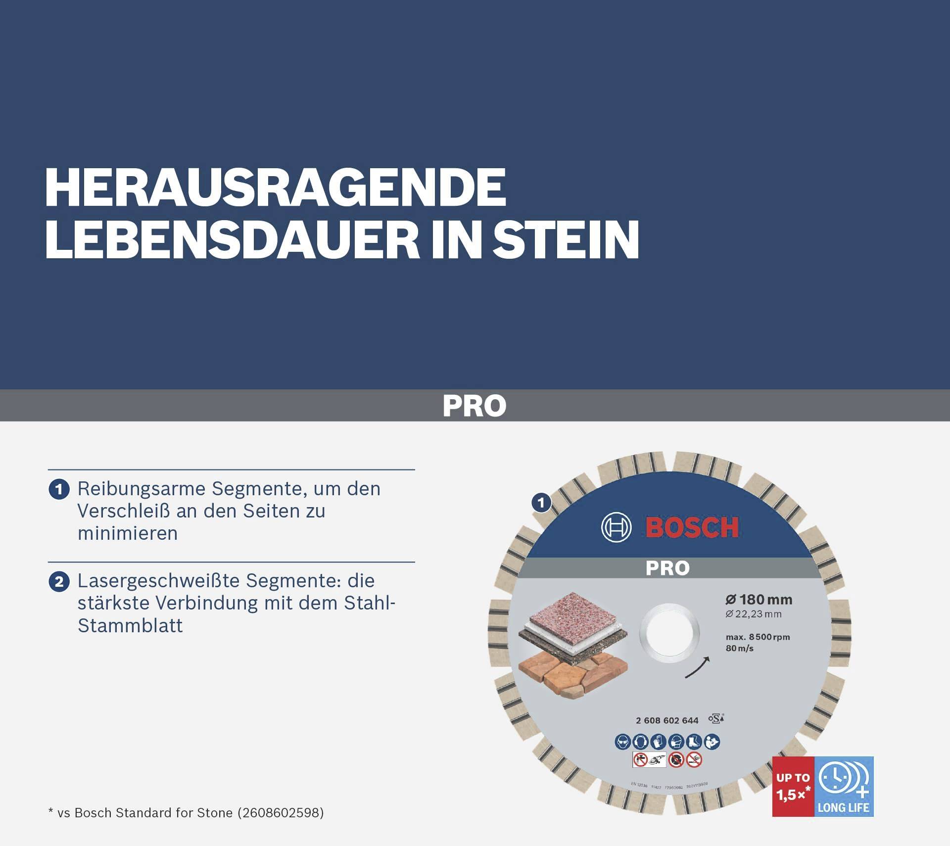 Bosch Accessories 2608602645 Diamanttrennscheibe Durchmesser 230mm 1St.