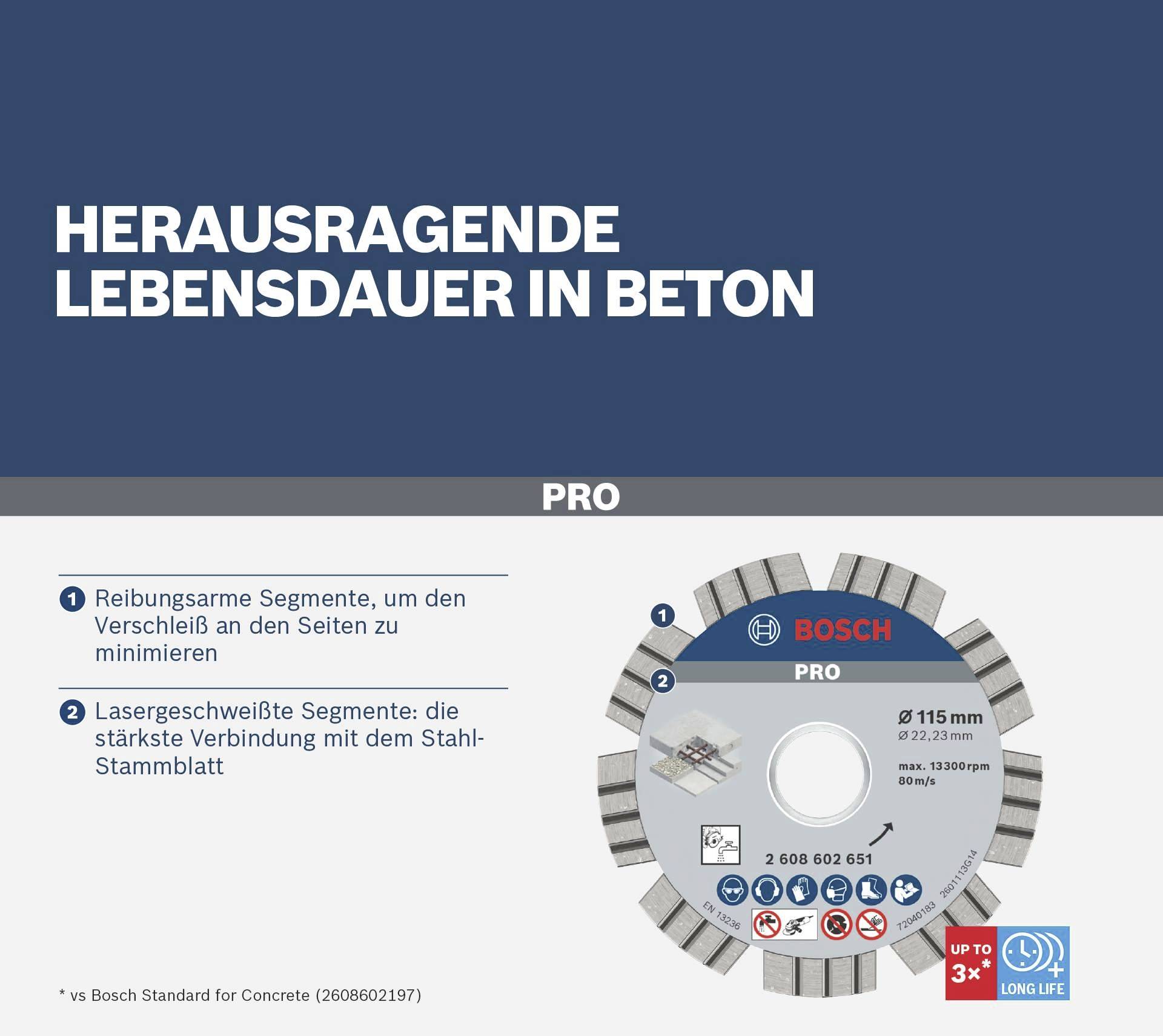 Bosch Accessories 2608602652 Diamanttrennscheibe Durchmesser 125 mm 1 St.