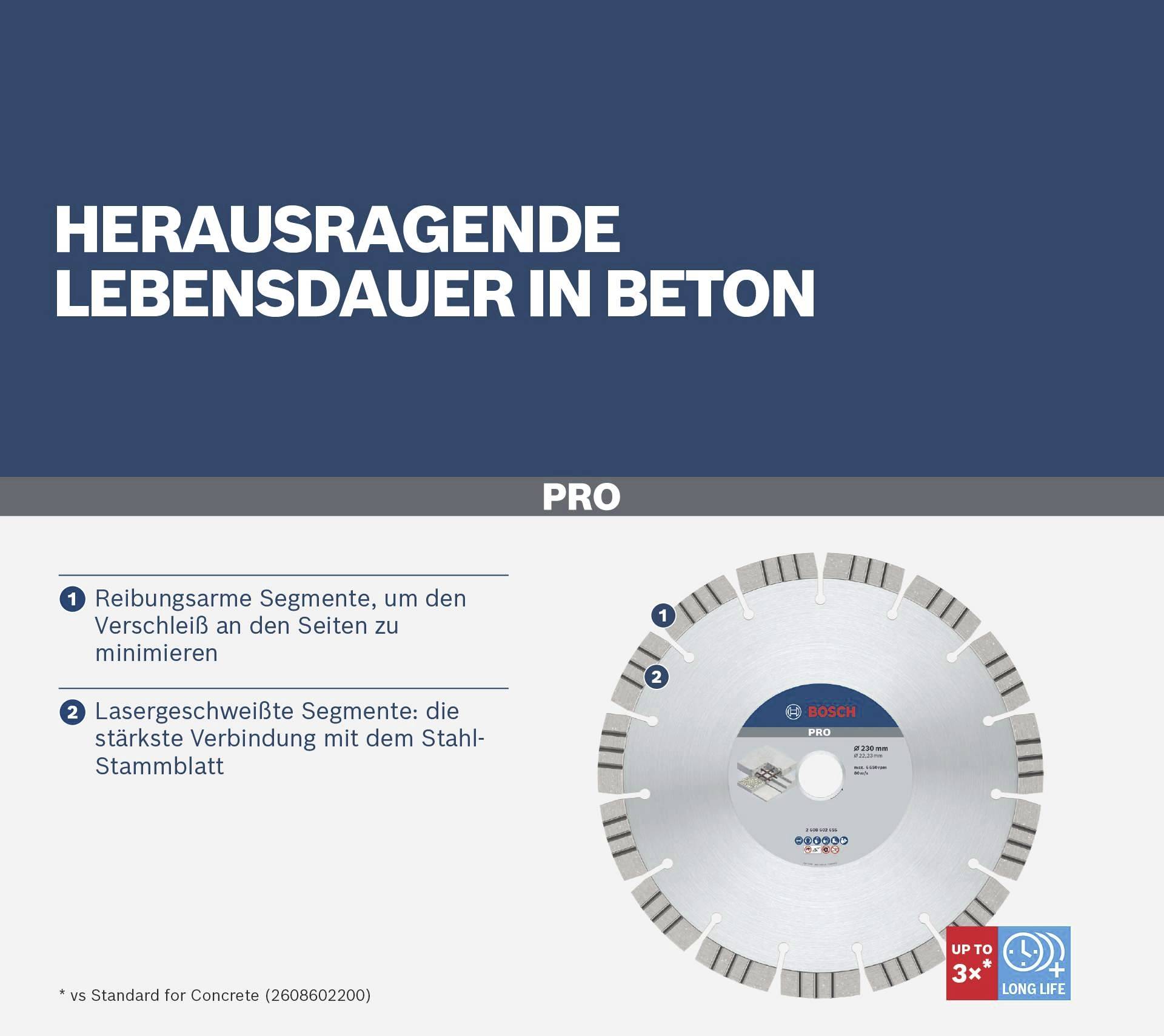 Bosch Accessories 2608602656 Diamanttrennscheibe Durchmesser 300mm 1St.