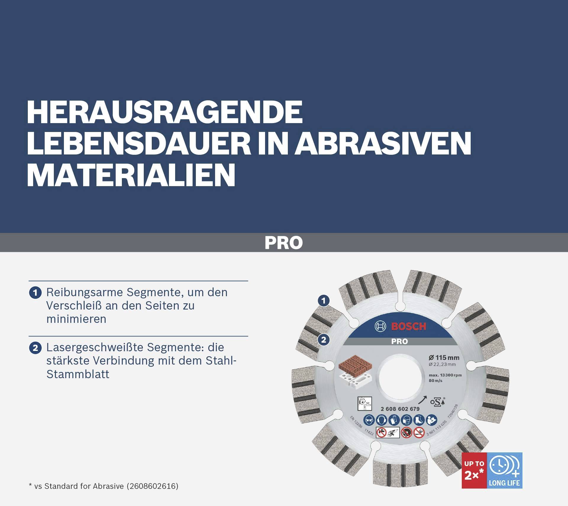 Bosch Accessories 2608602679 Diamanttrennscheibe Durchmesser 115mm 1St.